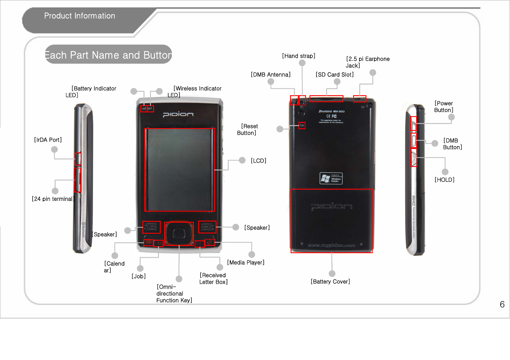    6 Each Part Name and Button Product Information    [Wireless Indicator LED]    [Battery Indicator LED]  [Job]  [Received Letter Box] [Omni-directional Function Key] [Calendar]  [Media Player]    [Speaker] [Speaker]   [IrDA Port] [24 pin terminal] [DMB Antenna]   [SD Card Slot] [2.5 pi Earphone Jack] [Hand strap] [Power Button] [DMB Button] [HOLD]  [Battery Cover]   [Reset Button] [LCD] 