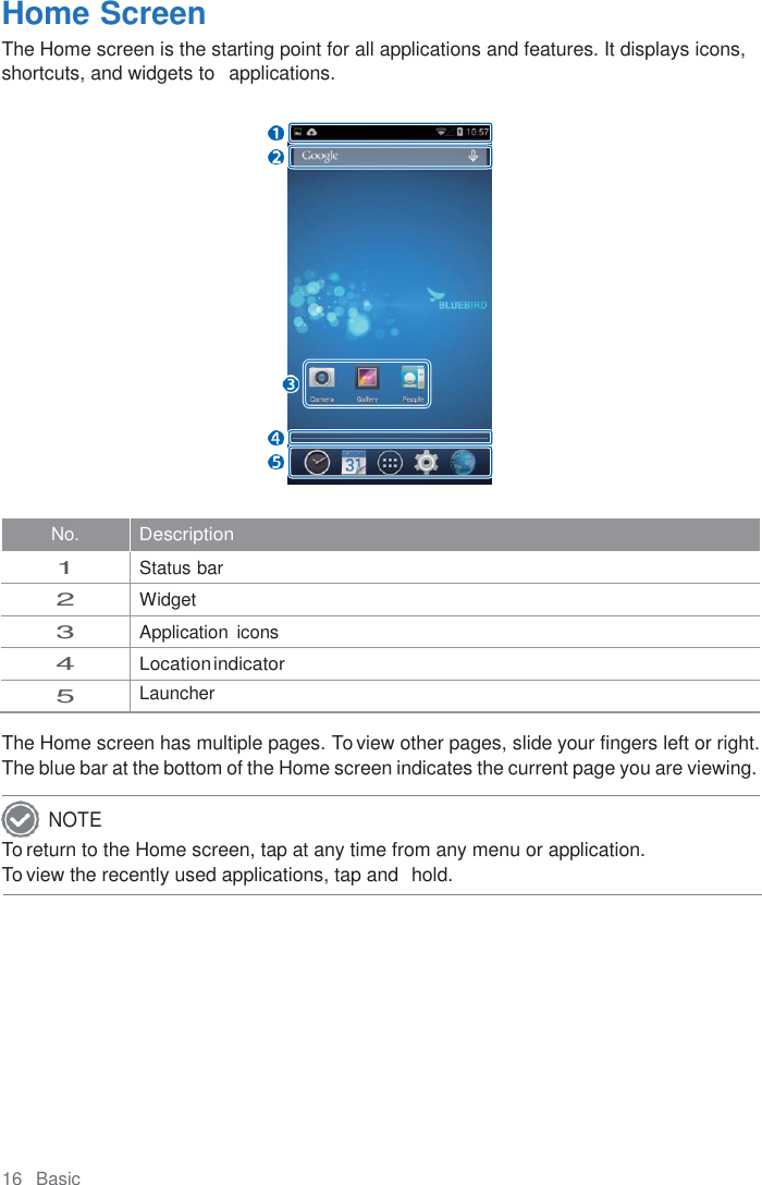 16   Basic  Home Screen The Home screen is the starting point for all applications and features. It displays icons, shortcuts, and widgets to  applications.   No. Description 1 Status bar 2 Widget 3 Application  icons 4 Location indicator 5 Launcher  The Home screen has multiple pages. To view other pages, slide your fingers left or right. The blue bar at the bottom of the Home screen indicates the current page you are viewing. To return to the Home screen, tap at any time from any menu or application. To view the recently used applications, tap and  hold.  NOTE 