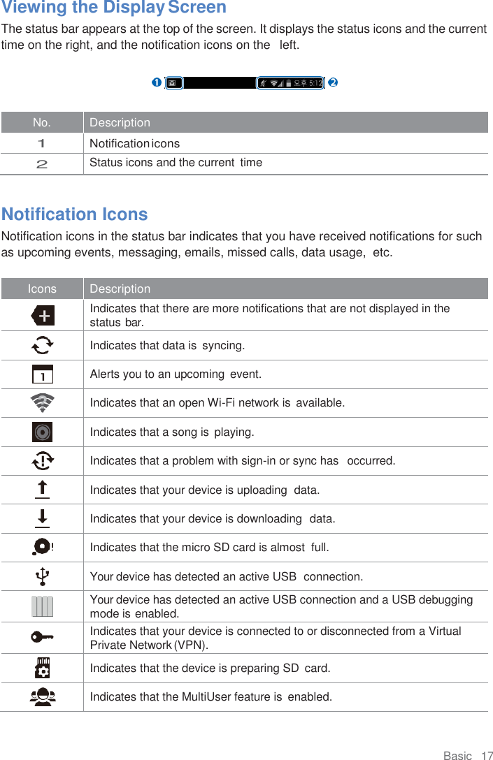 Basic   17  Viewing the Display Screen The status bar appears at the top of the screen. It displays the status icons and the current time on the right, and the notification icons on the   left.   No. Description 1 Notification icons 2 Status icons and the current  time  Notification Icons Notification icons in the status bar indicates that you have received notifications for such as upcoming events, messaging, emails, missed calls, data usage,  etc.  Icons Description   Indicates that there are more notifications that are not displayed in the status bar.   Indicates that data is  syncing.   Alerts you to an upcoming  event.   Indicates that an open Wi-Fi network is  available.   Indicates that a song is  playing.   Indicates that a problem with sign-in or sync has   occurred.   Indicates that your device is uploading  data.   Indicates that your device is downloading  data.   Indicates that the micro SD card is almost  full.   Your device has detected an active USB  connection.   Your device has detected an active USB connection and a USB debugging mode is enabled.   Indicates that your device is connected to or disconnected from a Virtual Private Network (VPN).   Indicates that the device is preparing SD  card.   Indicates that the MultiUser feature is  enabled. 