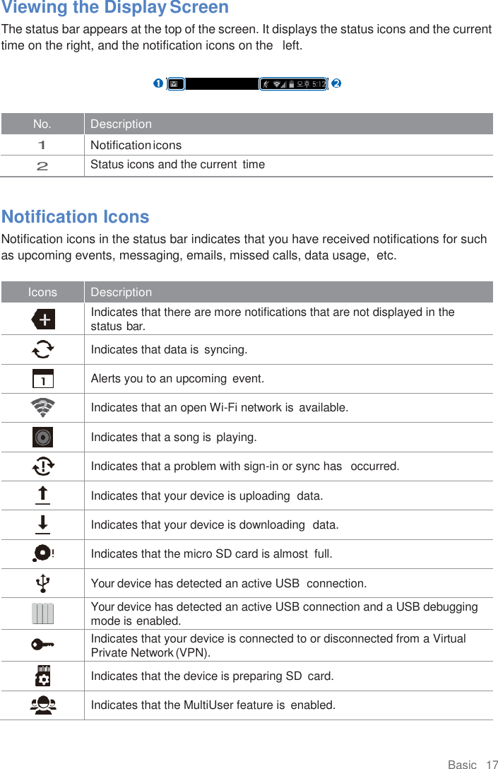 Basic   17  Viewing the Display Screen The status bar appears at the top of the screen. It displays the status icons and the current time on the right, and the notification icons on the   left.   No. Description 1 Notification icons 2 Status icons and the current  time  Notification Icons Notification icons in the status bar indicates that you have received notifications for such as upcoming events, messaging, emails, missed calls, data usage,  etc.  Icons Description   Indicates that there are more notifications that are not displayed in the status bar.   Indicates that data is  syncing.   Alerts you to an upcoming  event.   Indicates that an open Wi-Fi network is  available.   Indicates that a song is  playing.   Indicates that a problem with sign-in or sync has  occurred.   Indicates that your device is uploading  data.   Indicates that your device is downloading  data.   Indicates that the micro SD card is almost  full.   Your device has detected an active USB  connection.   Your device has detected an active USB connection and a USB debugging mode is enabled.   Indicates that your device is connected to or disconnected from a Virtual Private Network (VPN).   Indicates that the device is preparing SD  card.   Indicates that the MultiUser feature is  enabled. 