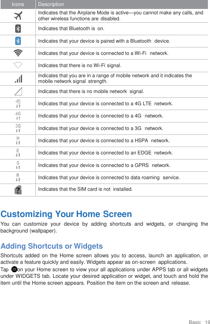 Basic   19  Icons Description   Indicates that the Airplane Mode is active—you cannot make any calls, and other wireless functions are disabled.   Indicates that Bluetooth is  on.   Indicates that your device is paired with a Bluetooth  device.   Indicates that your device is connected to a Wi-Fi  network.   Indicates that there is no Wi-Fi signal.   Indicates that you are in a range of mobile network and it indicates the mobile network signal  strength.   Indicates that there is no mobile network  signal.   Indicates that your device is connected to a 4G LTE  network.   Indicates that your device is connected to a 4G  network.   Indicates that your device is connected to a 3G  network.   Indicates that your device is connected to a HSPA  network.   Indicates that your device is connected to an EDGE  network.   Indicates that your device is connected to a GPRS  network.   Indicates that your device is connected to data roaming  service.   Indicates that the SIM card is not  installed.  Customizing Your Home Screen You  can  customize  your  device  by  adding  shortcuts  and  widgets,  or  changing  the background (wallpaper).  Adding Shortcuts or Widgets Shortcuts added on the  Home  screen  allows  you  to  access, launch  an  application,  or activate a feature quickly and easily. Widgets appear as on-screen  applications. Tap  on your Home screen to view your all applications under APPS tab or all widgets under WIDGETS tab. Locate your desired application or widget, and touch and hold the item until the Home screen appears. Position the item on the screen and  release. 