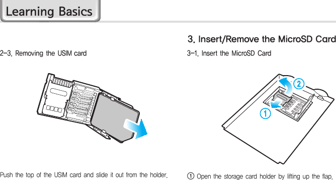 HM45131 Open the storage card holder by lifting up the flap.3-1. Insert the MicroSD Card3. Insert/Remove the MicroSD CardPush the top of the USIM card and slide it out from the holder.2-3. Removing the USIM cardLearning Basics