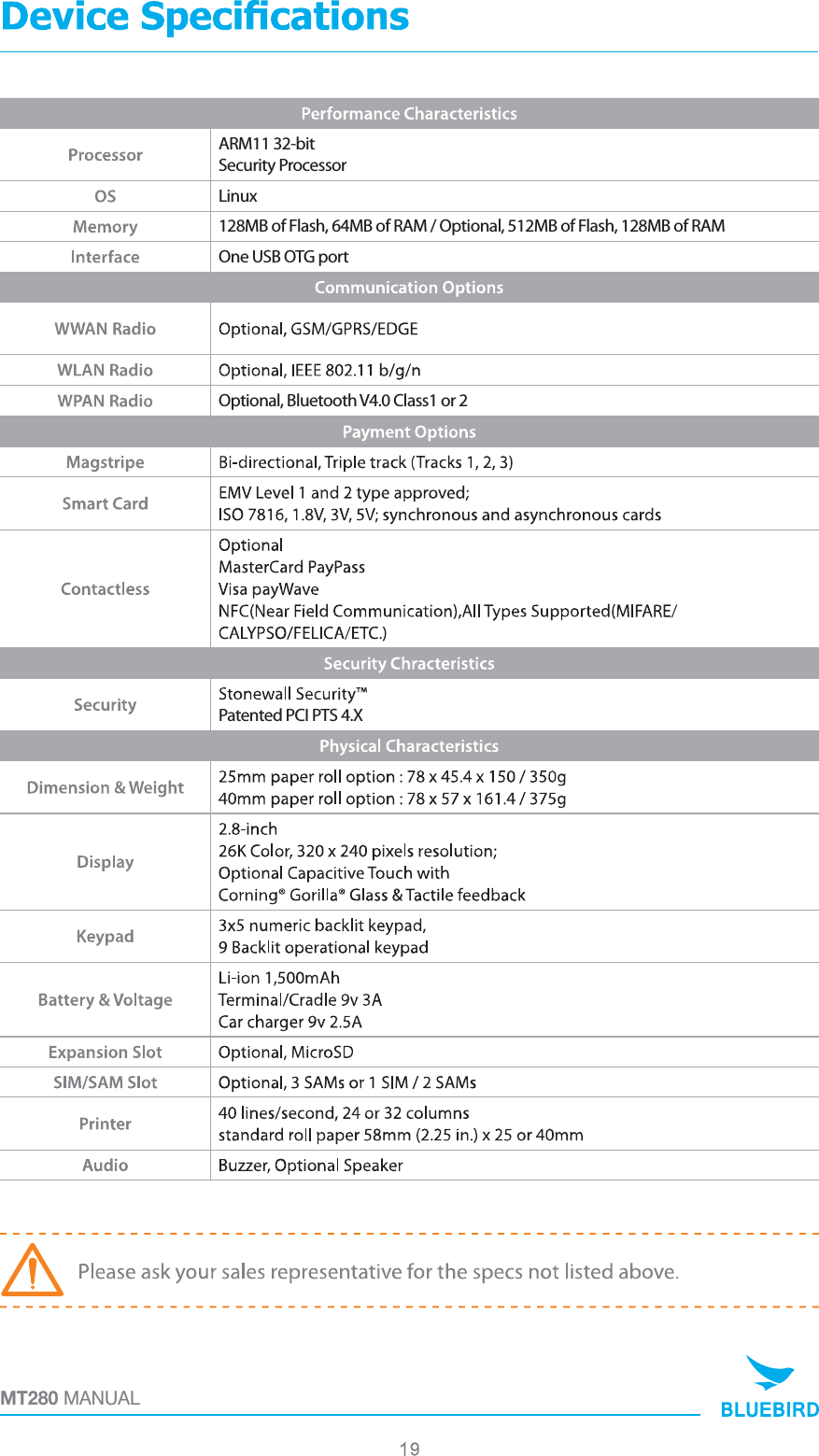 MT280 MANUALARM11 32-bitSecurity ProcessorLinux128MB of Flash, 64MB of RAM / Optional, 512MB of Flash, 128MB of RAMOne USB OTG portOptional, Bluetooth V4.0 Class1 or 2Patented PCI PTS 4.X