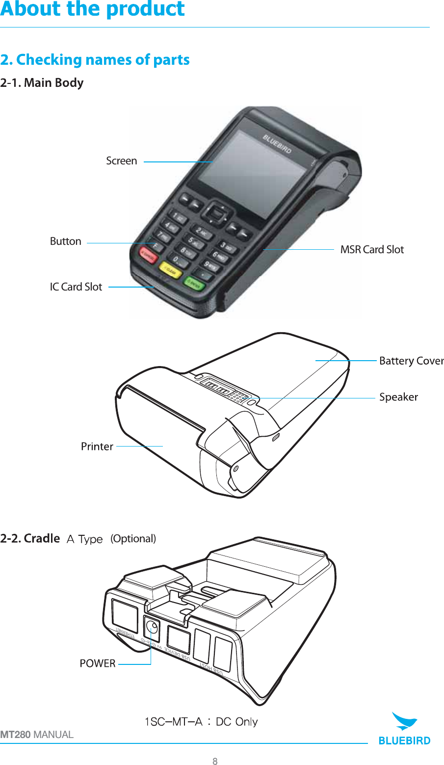 (Optional)MT280 MANUALMSR Card SlotIC Card SlotButtonScreen