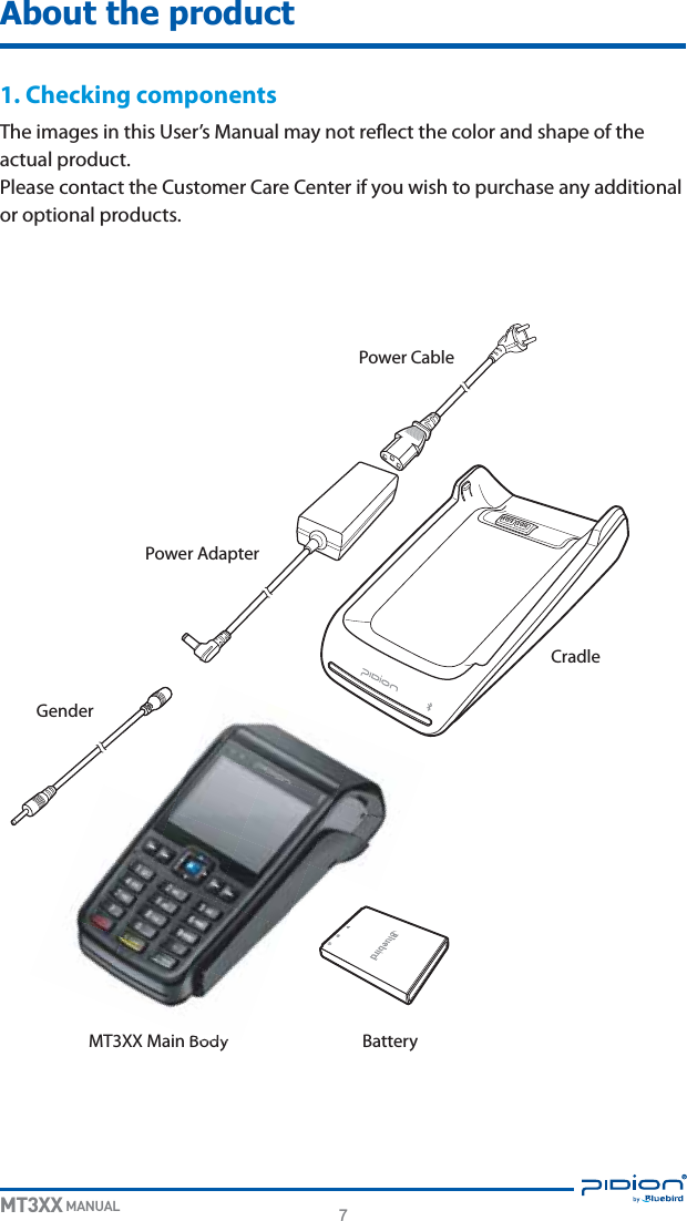 7MT3XX MANUALAbout the product1. Checking components5IFJNBHFTJOUIJT6TFST.BOVBMNBZOPUSFøFDUUIFDPMPSBOETIBQFPGUIFBDUVBMQSPEVDU1MFBTFDPOUBDUUIF$VTUPNFS$BSF$FOUFSJGZPVXJTIUPQVSDIBTFBOZBEEJUJPOBMPSPQUJPOBMQSPEVDUT.599.BJO#PEZ1PXFS&quot;EBQUFS(FOEFS1PXFS$BCMF#BUUFSZ$SBEMF