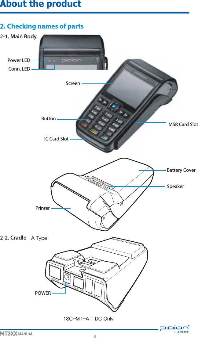 8MT3XX MANUAL#BUUFSZ$PWFS4QFBLFS1SJOUFSAbout the product2. Checking names of parts4DSFFO.43$BSE4MPU*$$BSE4MPU#VUUPO1PXFS-&amp;%$POO-&amp;%2-1. Main Body2-2. Cradle5&amp;/3&amp;)5&amp;540)#46&amp;$*7&amp;%#4674$.5&quot;%$0OMZ&quot;5ZQF108&amp;3