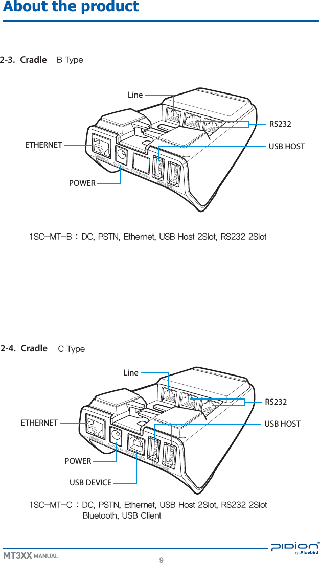 9MT3XX MANUALAbout the productETHERNETUSB HOSTUSB DEVICE9V64#)04534&amp;5)&amp;3/&amp;5-JOF108&amp;364#%&amp;7*$&amp;5&amp;/3&amp;)5&amp;540)#46&amp;$*7&amp;%#4672-3. Cradle4$.5#%$145/&amp;UIFSOFU64#)PTU4MPU344MPU4$.5$%$145/&amp;UIFSOFU64#)PTU4MPU344MPU#MVFUPPUI64#$MJFOU#5ZQF$5ZQF2-4. Cradle64#)04534&amp;5)&amp;3/&amp;5-JOF108&amp;3