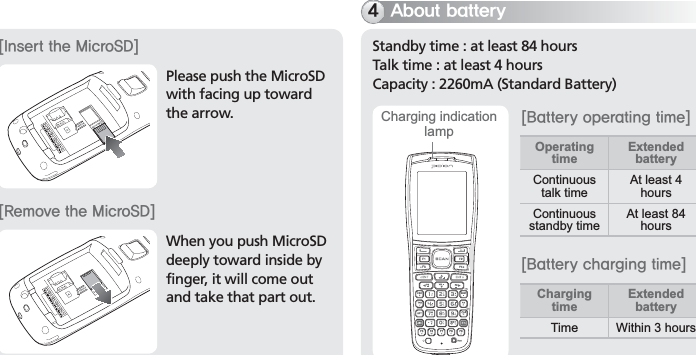 BIP-700017Please push the MicroSD with facing up toward the arrow.When you push MicroSD deeply toward inside by finger, it will come out and take that part out.&lt;*OTFSUUIF.JDSP4%&gt;&lt;3FNPWFUIF.JDSP4%&gt;Standby time : at least 84 hoursTalk time : at least 4 hoursCapacity : 2260mA (Standard Battery)&quot;CPVUCBUUFSZ&lt;#BUUFSZPQFSBUJOHUJNF&gt;&lt;#BUUFSZDIBSHJOHUJNF&gt;Charging timeExtended batteryTime Within 3 hoursOperating timeExtended batteryContinuous talk timeAt least 4 hoursContinuous standby timeAt least 84 hoursCharging indication lamp
