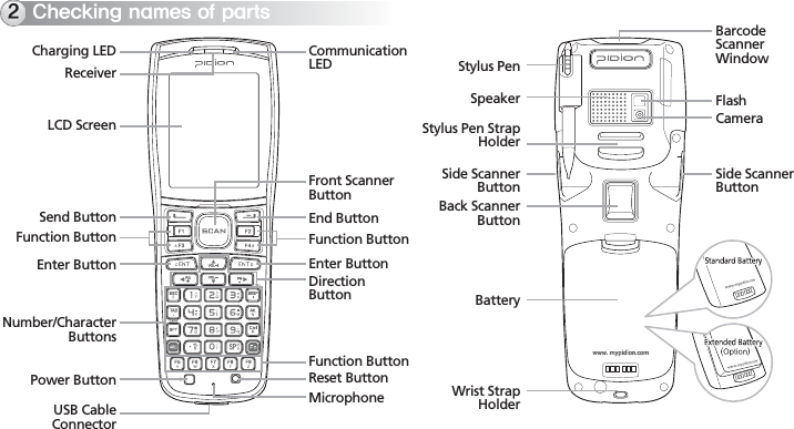 BIP-70005$IFDLJOHOBNFTPGQBSUTSide Scanner ButtonBack ScannerButtonStylus Pen StrapHolderWrist Strap HolderSide ScannerButtonCameraFlashBarcodeScannerWindowBatteryStylus PenSpeakerNumber/CharacterButtonsPower ButtonSend ButtonFunction ButtonEnter Button Enter ButtonDirectionButtonCommunication LEDReset ButtonEnd ButtonFunction ButtonFunction ButtonFront Scanner ButtonLCD ScreenCharging LEDReceiverUSB Cable ConnectorMicrophone