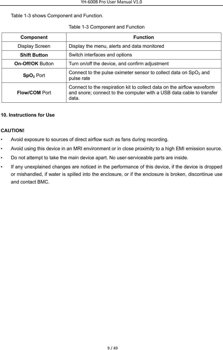 YH‐600BProUserManualV1.09/49Table 1-3 shows Component and Function. Table 1-3 Component and Function Component Function Display Screen  Display the menu, alerts and data monitored   Shift Button  Switch interfaces and options   On-Off/OK Button  Turn on/off the device, and confirm adjustment   SpO2 Port  Connect to the pulse oximeter sensor to collect data on SpO2 and pulse rate   Flow/COM Port Connect to the respiration kit to collect data on the airflow waveform and snore; connect to the computer with a USB data cable to transfer data.  10. Instructions for Use CAUTION! &bull;  Avoid exposure to sources of direct airflow such as fans during recording. &bull;  Avoid using this device in an MRI environment or in close proximity to a high EMI emission source. &bull;  Do not attempt to take the main device apart. No user-serviceable parts are inside. &bull;  If any unexplained changes are noticed in the performance of this device, if the device is dropped or mishandled, if water is spilled into the enclosure, or if the enclosure is broken, discontinue use and contact BMC. 