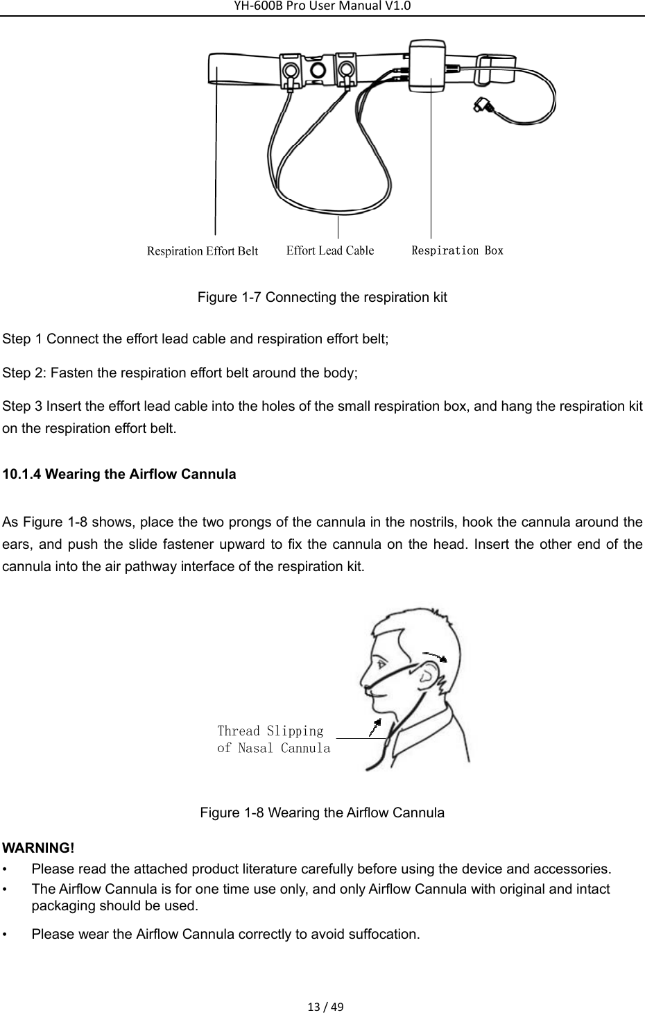 YH‐600BProUserManualV1.013/49 Figure 1-7 Connecting the respiration kit Step 1 Connect the effort lead cable and respiration effort belt;   Step 2: Fasten the respiration effort belt around the body; Step 3 Insert the effort lead cable into the holes of the small respiration box, and hang the respiration kit on the respiration effort belt.   10.1.4 Wearing the Airflow Cannula   As Figure 1-8 shows, place the two prongs of the cannula in the nostrils, hook the cannula around the ears, and push the slide fastener upward to fix the cannula on the head. Insert the other end of the cannula into the air pathway interface of the respiration kit.     Figure 1-8 Wearing the Airflow Cannula   WARNING! &bull;  Please read the attached product literature carefully before using the device and accessories.   &bull;  The Airflow Cannula is for one time use only, and only Airflow Cannula with original and intact packaging should be used.   &bull;  Please wear the Airflow Cannula correctly to avoid suffocation. 