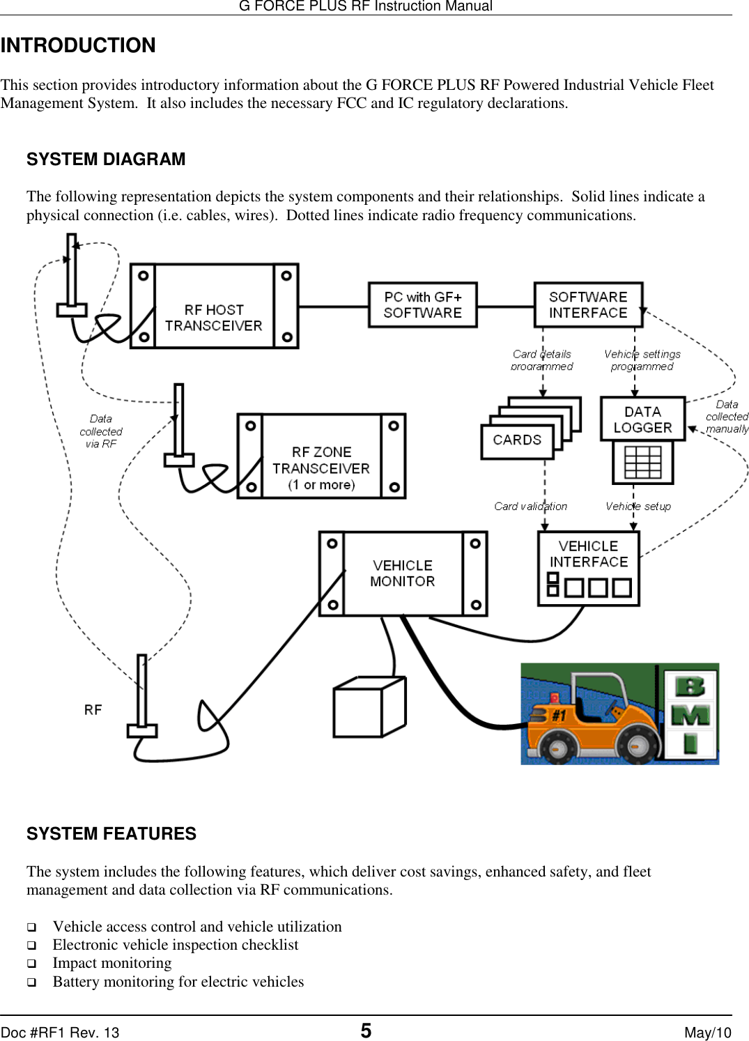 G FORCE PLUS RF Instruction Manual   Doc #RF1 Rev. 13  5  May/10 INTRODUCTION  This section provides introductory information about the G FORCE PLUS RF Powered Industrial Vehicle Fleet Management System.  It also includes the necessary FCC and IC regulatory declarations.   SYSTEM DIAGRAM  The following representation depicts the system components and their relationships.  Solid lines indicate a physical connection (i.e. cables, wires).  Dotted lines indicate radio frequency communications.     SYSTEM FEATURES  The system includes the following features, which deliver cost savings, enhanced safety, and fleet management and data collection via RF communications.   Vehicle access control and vehicle utilization  Electronic vehicle inspection checklist  Impact monitoring  Battery monitoring for electric vehicles 