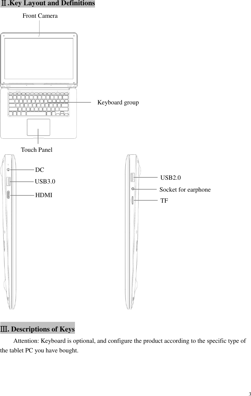  3    Ⅱ.Key Layout and Definitions                                                                                         Ⅲ. Descriptions of Keys Attention: Keyboard is optional, and configure the product according to the specific type of the tablet PC you have bought.   Front Camera Keyboard group Touch Panel USB3.0 Socket for earphone DC HDMI USB2.0 TF 