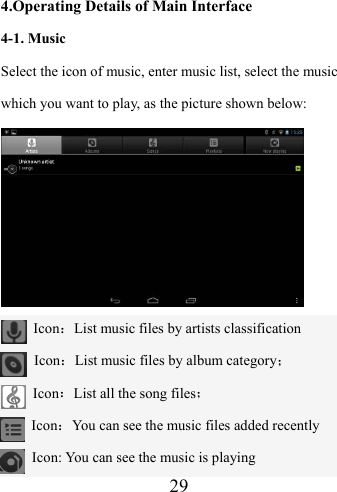                    29  4.Operating Details of Main Interface 4-1. Music Select the icon of music, enter music list, select the music which you want to play, as the picture shown below:   Icon：List music files by artists classification  Icon：List music files by album category；  Icon：List all the song files；  Icon：You can see the music files added recently   Icon: You can see the music is playing 