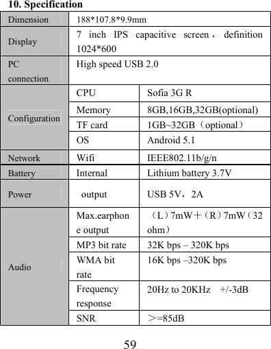                    59  10. Specification Dimension 188*107.8*9.9mm Display 7 inch IPS capacitive screen ，definition 1024*600 PC connection High speed USB 2.0 Configuration CPU  Sofia 3G R Memory 8GB,16GB,32GB(optional) TF card  1GB~32GB（optional） OS Android 5.1 Network Wifi IEEE802.11b/g/n Battery Internal    Lithium battery 3.7V Power  output  USB 5V，2A Audio Max.earphone output （L）7mW＋（R）7mW（32 ohm） MP3 bit rate  32K bps – 320K bps WMA bit rate 16K bps –320K bps Frequency response 20Hz to 20KHz    +/-3dB SNR  ＞=85dB 