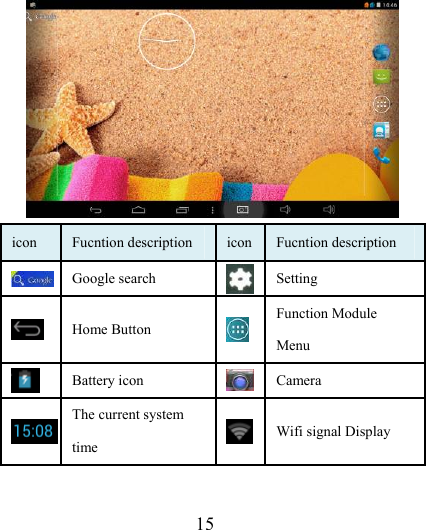                    15  icon  Fucntion description  icon Fucntion description  Google search  Setting  Home Button   Function Module Menu  Battery icon  Camera  The current system time Wifi signal Display 