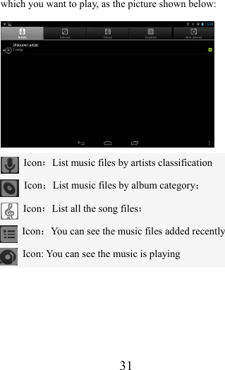                    31 which you want to play, as the picture shown below:   Icon：List music files by artists classification  Icon：List music files by album category；  Icon：List all the song files；  Icon：You can see the music files added recently   Icon: You can see the music is playing 
