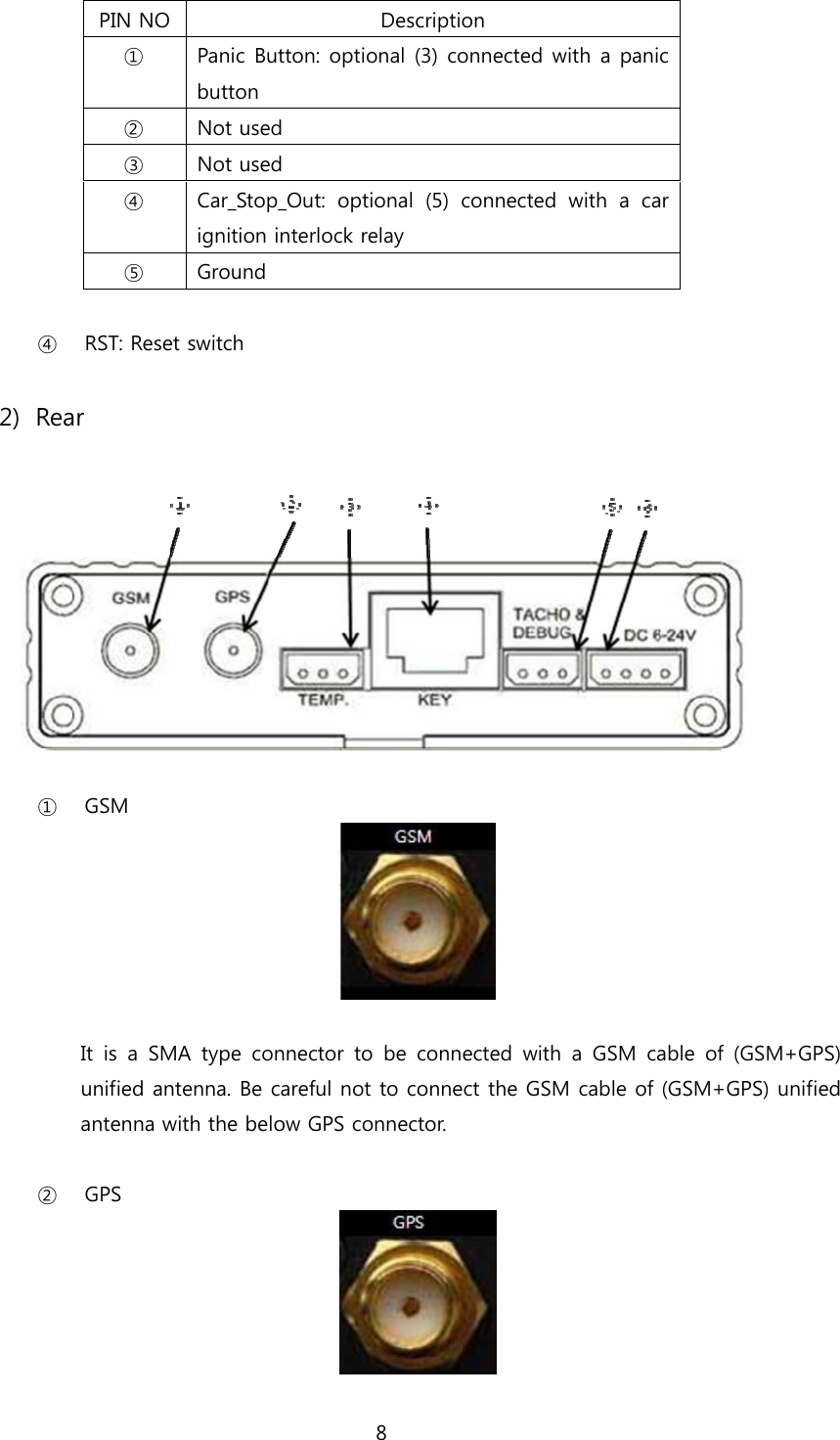 8  PIN NO  Description ①   Panic Button: optional (3) connected with a panic button ②  Not used ③  Not used ④   Car_Stop_Out:  optional  (5)  connected  with  a  car ignition interlock relay ⑤   Ground  ④ RST: Reset switch  2) Rear    ① GSM       It is a SMA type connector to be connected with a GSM cable of (GSM+GPS) unified antenna. Be careful not to connect the GSM cable of (GSM+GPS) unified antenna with the below GPS connector.    ② GPS     