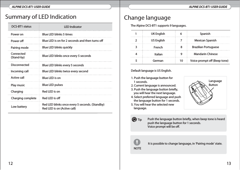 Summary of LED IndicationALPINE DCS-BT1 USER GUIDE ALPINE DCS-BT1 USER GUIDEChange languageThe Alpine DCS-BT1 supports 9 languages. NOTE1. Push the language button for     1 seconds.2. Current language is announced.3. Push the language button briey,     you will hear the next language.4. Select preferred language and push     the language button for 1 seconds.5. You will hear the selected new     language.12 13Blue LED blinks 5 times  LED IndicatorDCS-BT1 statusPower onPower oConnected (Stand-by)Pairing modeActive callIncoming callPlay musicCharging  Blue LED blinks quicklyBlue LED is on for 2 seconds and then turns oBlue LED blinks once every 5 seconds Disconnected  Blue LED blinks every 5 seconds Blue LED blinks twice every second Blue LED is onBlue LED pulses  Red LED is on   Charging complete Red LED is oLow battery Red LED blinks once every 5 seconds. (Standby)Red LED is on (Active call)  UK EnglishUS EnglishFrenchItalianGermanSpanishMexican SpanishBrazilian PortugueseMandarin ChineseVoice prompt o (Beep tone)Default language is US English.12345678910TipIt is possible to change language, in ‘Pairing mode’ state.Push the language button briey, when beep tone is heard push the language button for 1 seconds.Voice prompt will be o.LanguageButton