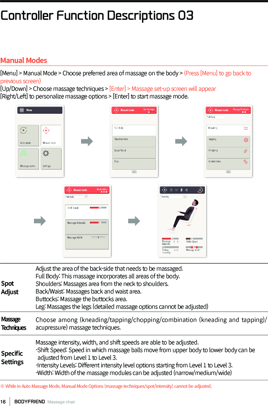 Controller Function Descriptions 03Manual Modes[Menu] > Manual Mode > Choose preferred area of massage on the body > (Press [Menu] to go back to previous screen)[Up/Down] > Choose massage techniques > [Enter] > Massage set-up screen will appear[Right/Left] to personalize massage options > [Enter] to start massage mode.※ While in Auto Massage Mode, Manual Mode Options (massage techniques/spot/intensity) cannot be adjusted.󰦚 󰦚󰦚󰦚SpotAdjustAdjust the area of the back-side that needs to be massaged.Full Body: This massage incorporates all areas of the body.Shoulders: Massages area from the neck to shoulders.Back/Waist: Massages back and waist area.Buttocks: Massage the buttocks area.Leg: Massages the legs (detailed massage options cannot be adjusted)Massage TechniquesChoose among (kneading/tapping/chopping/combination (kneading and tapping)/acupressure) massage techniques.Speci󼴩cSettingsMassage intensity, width, and shift speeds are able to be adjusted.-Shift Speed: Speed in which massage balls move from upper body to lower body can be  adjusted from Level 1 to Level 3.-Intensity Levels: Di󼴨erent intensity level options starting from Level 1 to Level 3.-Width: Width of the massage modules can be adjusted (narrow/medium/wide)
