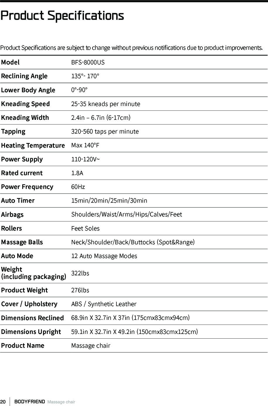 Product SpecificationsModel BFS-8000USReclining Angle 135&deg;- 170&deg; Lower Body Angle 0&deg;-90&deg;Kneading Speed 25-35 kneads per minuteKneading Width 2.4in &ndash; 6.7in (6-17cm) Tapping 320-560 taps per minuteHeating Temperature Max 140&deg;FPower Supply 110-120V~Rated current 1.8APower Frequency 60Hz Auto Timer 15min/20min/25min/30minAirbags Shoulders/Waist/Arms/Hips/Calves/FeetRollers Feet SolesMassage Balls Neck/Shoulder/Back/Buttocks (Spot&amp;Range)Auto Mode 12 Auto Massage ModesWeight(including packaging) 322lbsProduct Weight 276lbsCover / Upholstery ABS / Synthetic LeatherDimensions Reclined 68.9in X 32.7in X 37in (175cmx83cmx94cm) Dimensions Upright 59.1in X 32.7in X 49.2in (150cmx83cmx125cm) Product Name Massage chairProduct Speci󼴩cations are subject to change without previous noti󼴩cations due to product improvements.