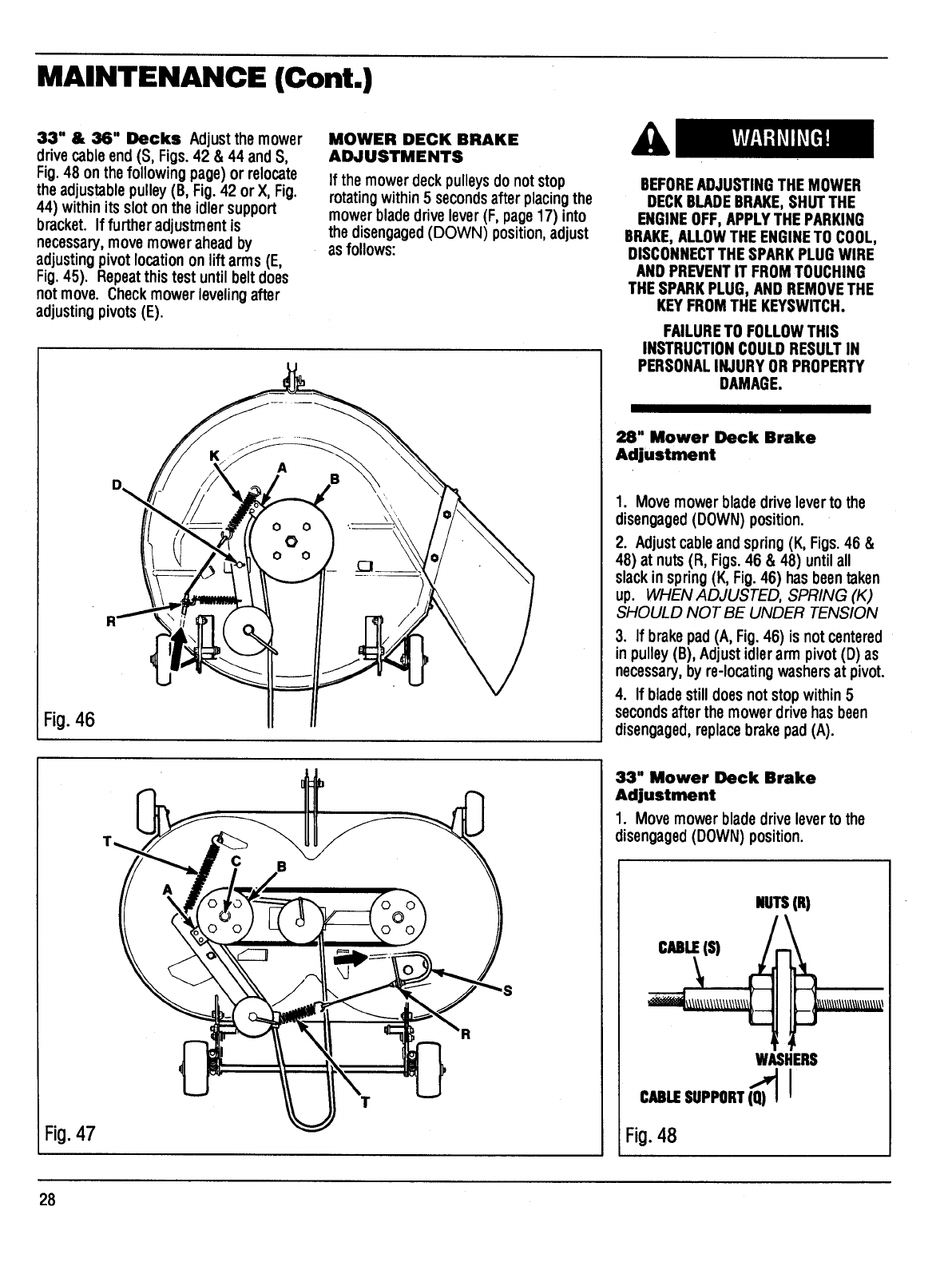 Wiring Diagram For Bolens Lawn Tractor - Wiring Diagram
