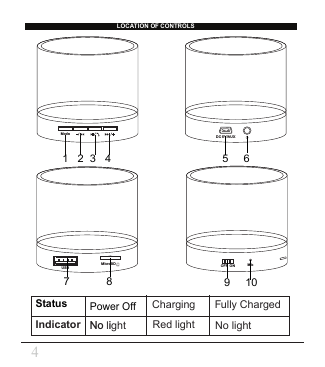 LOC ATI ON  OF C ONT ROLSModeDC 5V/AUXUSBMicroSD OFF ON Mic1   2  3   4 5     67            8 9     104StatusIndicatorCharging Fully ChargedNo lightRed light No lightPower Off