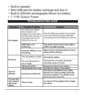 TROUBLESHOOTING GUIDEThe unit battery is dead.Relocate the unit within Bluetooth operating range (30 feet).The USB power adaptor(Not included) is notplugged into a wall outlet orthe USB cable (included) is not plugged into the miniUSB jack on the unitPlug the USB power adaptor (not included) into a wall outlet and plug the USB cable (included) into the mini USB jack on the unit7•  Built-in speaker•  Mini-USB port for battery recharge and Aux in•  Built-in 300mAh rechargeable lithium ion battery •  1.11W Output PowerThe unit placement is out of range.