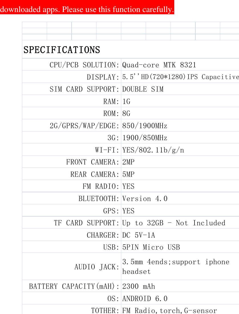 downloaded apps. Please use this function carefully.                      8G850/1900MHz1900/850MHzYES/802.11b/g/n2MPBATTERY CAPACITY(mAH):OS:TOTHER:AUDIO JACK:2G/GPRS/WAP/EDGE:3G:WI-FI:FRONT CAMERA:REAR CAMERA:FM RADIO:BLUETOOTH:GPS:TF CARD SUPPORT:CHARGER:USB:ROM:CPU/PCB SOLUTION:DISPLAY:SIM CARD SUPPORT:RAM:Quad-core MTK 8321SPECIFICATIONS 5.5&apos;&apos;HD(720*1280)IPS CapacitiveDOUBLE SIM1G5MPYESVersion 4.0YESUp to 32GB - Not IncludedDC 5V-1A5PIN Micro USB3.5mm 4ends;support iphone headset2300 mAhANDROID 6.0FM Radio,torch,G-sensor