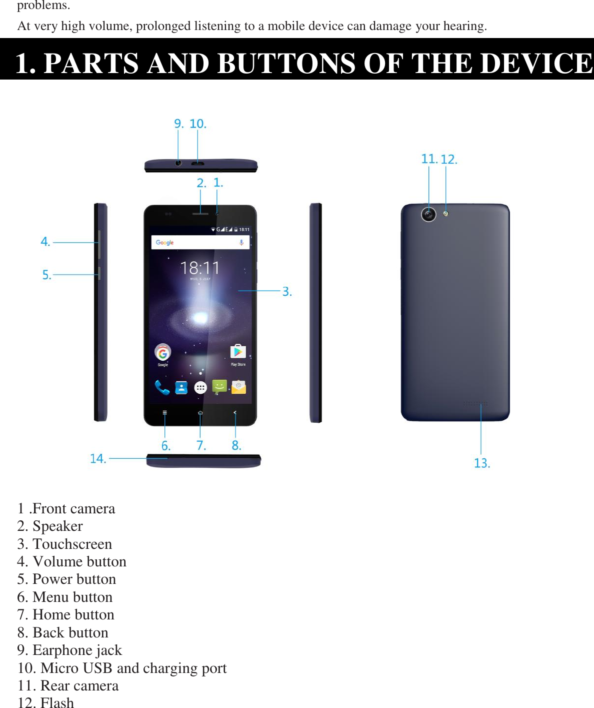 problems. At very high volume, prolonged listening to a mobile device can damage your hearing.                             1 .Front camera 2. Speaker 3. Touchscreen 4. Volume button 5. Power button 6. Menu button 7. Home button 8. Back button 9. Earphone jack 10. Micro USB and charging port 11. Rear camera 12. Flash   1. PARTS AND BUTTONS OF THE DEVICE      