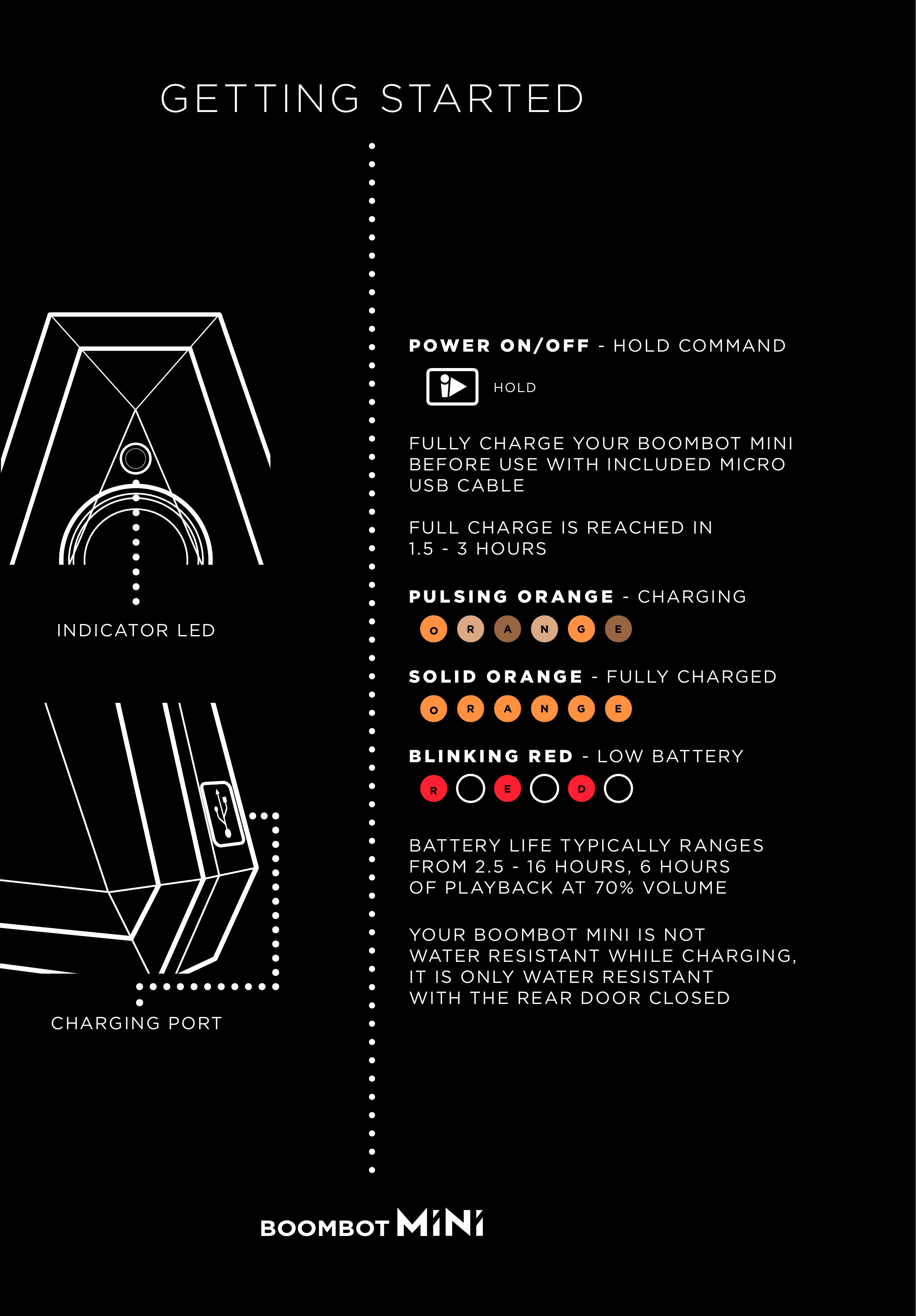 GETTING STARTEDFULLY CHARGE YOUR BOOMBOT MINIBEFORE USE WITH INCLUDED MICROUSB CABLEPULSING ORANGE - CHARGINGSOLID ORANGE - FULLY CHARGEDBLINKING RED - LOW BATTERYFULL CHARGE IS REACHED IN1.5 - 3 HOURSBATTERY LIFE TYPICALLY RANGESFROM 2.5 - 16 HOURS, 6 HOURS OF PLAYBACK AT 70% VOLUMEYOUR BOOMBOT MINI IS NOTWATER RESISTANT WHILE CHARGING,IT IS ONLY WATER RESISTANT WITH THE REAR DOOR CLOSEDINDICATOR LEDCHARGING PORTPOWER ON/OFF - HOLD COMMANDHOLD