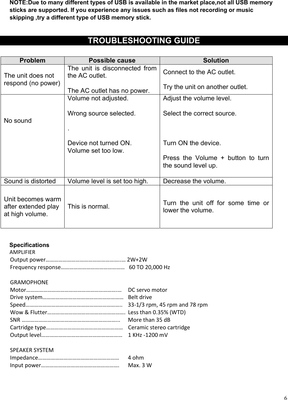 6NOTE:Due to many different types of USB is available in the market place,not all USB memory sticks are supported. If you experience any issues such as files not recording or music skipping ,try a different type of USB memory stick. TROUBLESHOOTING GUIDE Problem  Possible cause  Solution The unit does not respond (no power) The  unit  is  disconnected  from the AC outlet. The AC outlet has no power. Connect to the AC outlet. Try the unit on another outlet. No sound Volume not adjusted. Wrong source selected. . Device not turned ON. Volume set too low. Adjust the volume level. Select the correct source. Turn ON the device. Press  the  Volume  +  button  to  turn the sound level up. Sound is distorted  Volume level is set too high.  Decrease the volume. Unit becomes warm after extended play at high volume. This is normal.  Turn  the  unit  off  for  some  time  or lower the volume. Specifications AMPLIFIEROutputpower&hellip;&hellip;&hellip;&hellip;&hellip;&hellip;&hellip;&hellip;&hellip;&hellip;&hellip;&hellip;&hellip;&hellip;&hellip;&hellip;&hellip;..&hellip;2W+2WFrequencyresponse&hellip;&hellip;&hellip;&hellip;&hellip;&hellip;&hellip;&hellip;&hellip;&hellip;&hellip;&hellip;&hellip;&hellip;&hellip;60TO20,000HzGRAMOPHONEMotor&hellip;&hellip;&hellip;&hellip;&hellip;&hellip;&hellip;&hellip;&hellip;&hellip;&hellip;&hellip;&hellip;&hellip;&hellip;&hellip;&hellip;&hellip;&hellip;&hellip;&hellip;.&hellip; DCservomotorDrivesystem&hellip;&hellip;&hellip;&hellip;&hellip;&hellip;&hellip;&hellip;&hellip;&hellip;&hellip;&hellip;&hellip;&hellip;&hellip;&hellip;&hellip;&hellip;&hellip; BeltdriveSpeed&hellip;&hellip;&hellip;&hellip;&hellip;&hellip;&hellip;&hellip;&hellip;&hellip;&hellip;&hellip;&hellip;&hellip;&hellip;&hellip;&hellip;&hellip;&hellip;&hellip;&hellip;&hellip;.. 33‐1/3rpm,45rpmand78rpmWow&amp;Flutter&hellip;&hellip;&hellip;&hellip;&hellip;&hellip;&hellip;&hellip;&hellip;&hellip;&hellip;&hellip;&hellip;&hellip;&hellip;&hellip;&hellip;&hellip;.Lessthan0.35%(WTD)SNR&hellip;&hellip;&hellip;&hellip;&hellip;&hellip;&hellip;&hellip;&hellip;&hellip;&hellip;&hellip;&hellip;&hellip;&hellip;&hellip;&hellip;&hellip;&hellip;&hellip;&hellip;&hellip;... Morethan35dBCartridgetype&hellip;&hellip;&hellip;&hellip;&hellip;&hellip;&hellip;&hellip;&hellip;&hellip;&hellip;&hellip;&hellip;&hellip;&hellip;&hellip;&hellip;&hellip; CeramicstereocartridgeOutputlevel&hellip;&hellip;&hellip;&hellip;&hellip;&hellip;&hellip;&hellip;&hellip;&hellip;&hellip;&hellip;&hellip;&hellip;&hellip;&hellip;&hellip;&hellip;&hellip; 1KHz‐1200mVSPEAKERSYSTEMImpedance&hellip;&hellip;&hellip;&hellip;&hellip;&hellip;&hellip;&hellip;&hellip;&hellip;&hellip;&hellip;&hellip;&hellip;&hellip;&hellip;&hellip;&hellip;&hellip; 4ohmInputpower&hellip;&hellip;&hellip;&hellip;&hellip;&hellip;&hellip;&hellip;&hellip;&hellip;&hellip;&hellip;&hellip;&hellip;&hellip;&hellip;&hellip;&hellip;. Max.3W