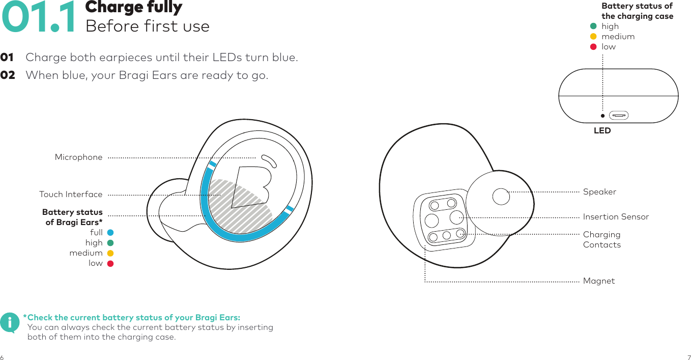 67Battery status of the charging casehighmediumlowLED01.1  01 Charge both earpieces until their LEDs turn blue.02  When blue, your Bragi Ears are ready to go.Charge fullyBefore first useBattery status of Bragi Ears*fullhighmediumlowMicrophoneTouch Interface SpeakerMagnetInsertion SensorCharging ContactsCheck the current battery status of your Bragi Ears: You can always check the current battery status by inserting both of them into the charging case.*