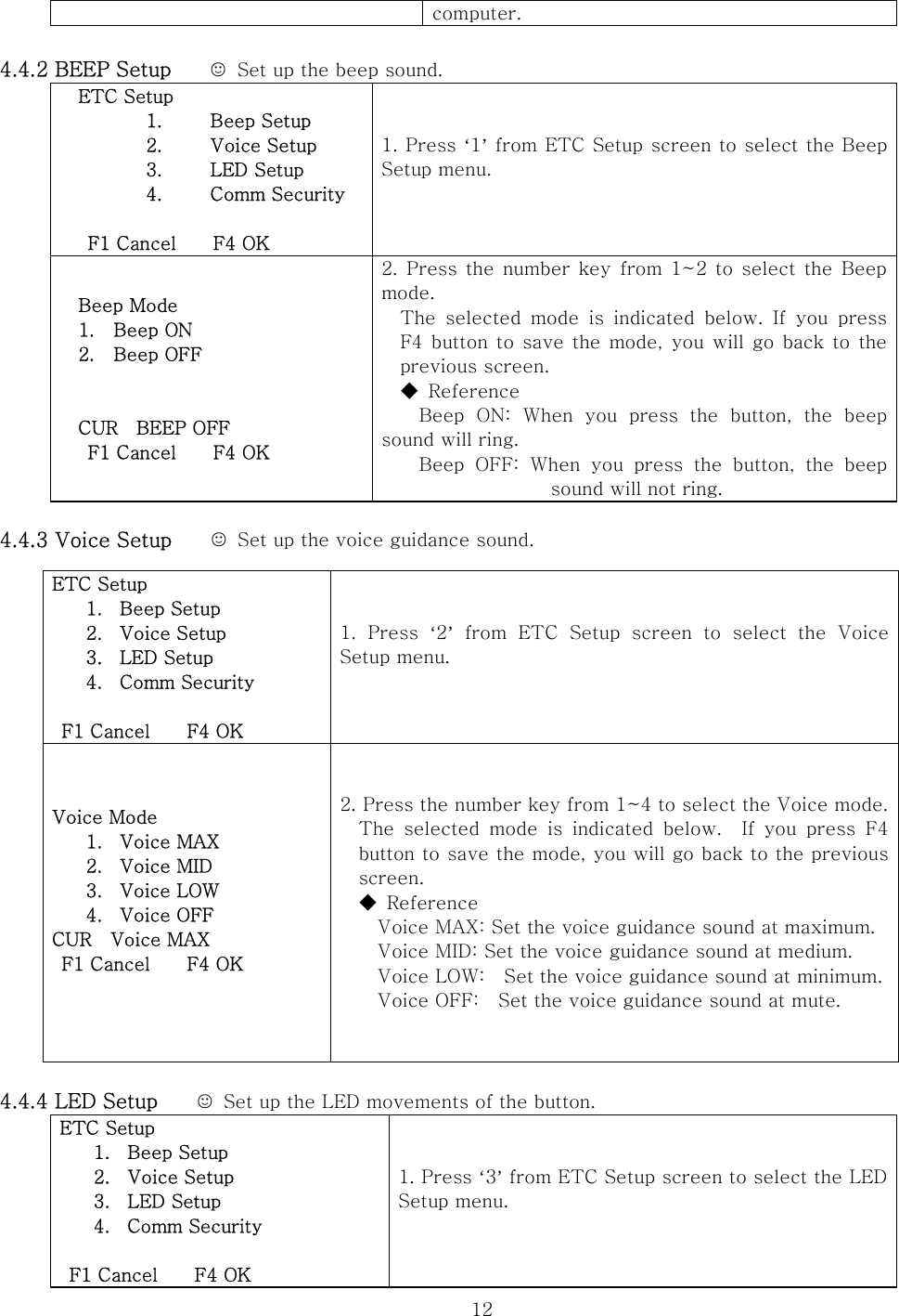  12computer.  4.4.2 BEEP Setup        ☺  Set up the beep sound. ETC Setup 1. Beep Setup 2. Voice Setup 3. LED Setup 4. Comm Security   F1 Cancel    F4 OK 1. Press ‘1’ from ETC Setup screen to select the Beep Setup menu.  Beep Mode 1. Beep ON 2. Beep OFF   CUR  BEEP OFF  F1 Cancel    F4 OK 2. Press  the  number key from 1~2  to  select  the  Beep mode. The  selected  mode  is  indicated  below.  If  you  press F4 button to save the mode, you will go back to the previous screen. ◆  Reference Beep  ON:  When  you  press  the  button,  the  beep sound will ring. Beep OFF: When you press the button, the beep sound will not ring.      4.4.3 Voice Setup    ☺ Set up the voice guidance sound.                             4.4.4 LED Setup    ☺ Set up the LED movements of the button. ETC Setup 1. Beep Setup 2. Voice Setup 3. LED Setup 4. Comm Security   F1 Cancel    F4 OK 1. Press ‘3’ from ETC Setup screen to select the LED Setup menu.  ETC Setup 1. Beep Setup 2. Voice Setup 3. LED Setup 4. Comm Security   F1 Cancel    F4 OK 1.  Press  ‘2’ from ETC Setup screen to select the Voice Setup menu.  Voice Mode 1. Voice MAX 2. Voice MID 3. Voice LOW 4. Voice OFF CUR    Voice MAX  F1 Cancel    F4 OK    2. Press the number key from 1~4 to select the Voice mode.The  selected  mode  is  indicated  below.    If  you  press  F4 button to save the mode, you will go back to the previous screen. ◆  Reference Voice MAX: Set the voice guidance sound at maximum. Voice MID: Set the voice guidance sound at medium. Voice LOW:    Set the voice guidance sound at minimum.Voice OFF:    Set the voice guidance sound at mute. 