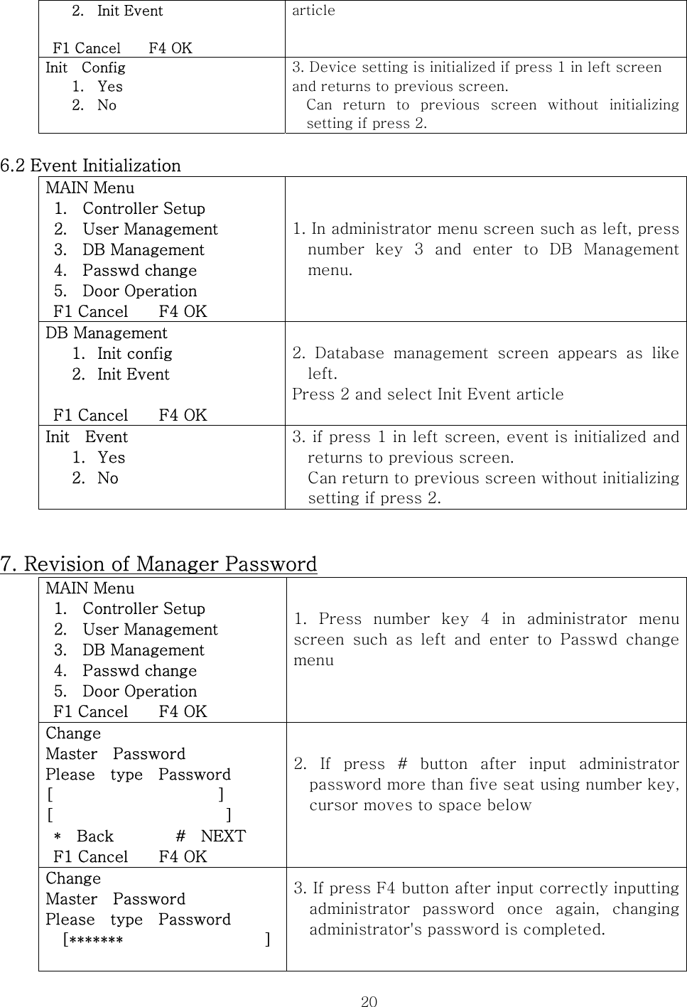  202. Init Event   F1 Cancel    F4 OK article  Init    Config 1. Yes 2. No  3. Device setting is initialized if press 1 in left screen and returns to previous screen. Can  return  to  previous  screen  without  initializing setting if press 2.    6.2 Event Initialization MAIN Menu   1.    Controller Setup  2.  User Management  3.  DB Management   4.    Passwd change  5.  Door Operation  F1 Cancel    F4 OK 1. In administrator menu screen such as left, press number key 3 and enter to DB Management menu. DB Management 1. Init config 2. Init Event   F1 Cancel    F4 OK 2.  Database  management  screen  appears  as  like left. Press 2 and select Init Event article Init  Event 1. Yes 2. No  3. if press 1 in left screen, event is initialized and returns to previous screen. Can return to previous screen without initializing setting if press 2.        7. Revision of Manager Password MAIN Menu   1.    Controller Setup  2.  User Management  3.  DB Management   4.    Passwd change  5.  Door Operation  F1 Cancel    F4 OK 1. Press number key 4 in administrator menu screen  such  as  left  and  enter  to  Passwd  change menu   Change Master    Password Please  type  Password [                     ] [                      ]  *  Back        #  NEXT  F1 Cancel    F4 OK 2. If press # button after input administrator password more than five seat using number key, cursor moves to space below  Change Master    Password Please  type  Password     [*******                     ]   3. If press F4 button after input correctly inputting administrator  password  once  again,  changing administrator&apos;s password is completed.  