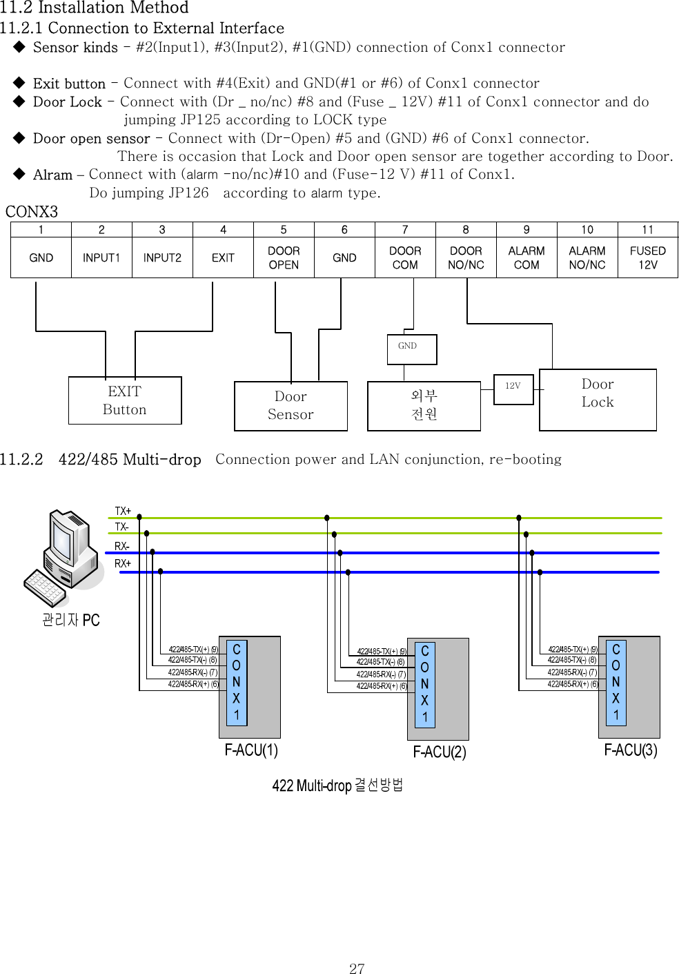  2711.2 Installation Method 11.2.1 Connection to External Interface ◆ Sensor kinds - #2(Input1), #3(Input2), #1(GND) connection of Conx1 connector  ◆  Exit button - Connect with #4(Exit) and GND(#1 or #6) of Conx1 connector ◆ Door Lock - Connect with (Dr _ no/nc) #8 and (Fuse _ 12V) #11 of Conx1 connector and do   jumping JP125 according to LOCK type ◆ Door open sensor - Connect with (Dr-Open) #5 and (GND) #6 of Conx1 connector.     There is occasion that Lock and Door open sensor are together according to Door. ◆ Alram – Connect with (alarm -no/nc)#10 and (Fuse-12 V) #11 of Conx1.   Do jumping JP126    according to alarm type.  CONX3 1  2  3  4  5  6  7  8  9  10  11 GND  INPUT1  INPUT2 EXIT  DOOR OPEN  GND  DOOR COM DOOR NO/NCALARM COM ALARM NO/NC FUSED12V         11.2.2    422/485 Multi-drop    Connection power and LAN conjunction, re-booting                           Door Sensor EXIT Button Door Lock 외부 전원 12V GND 