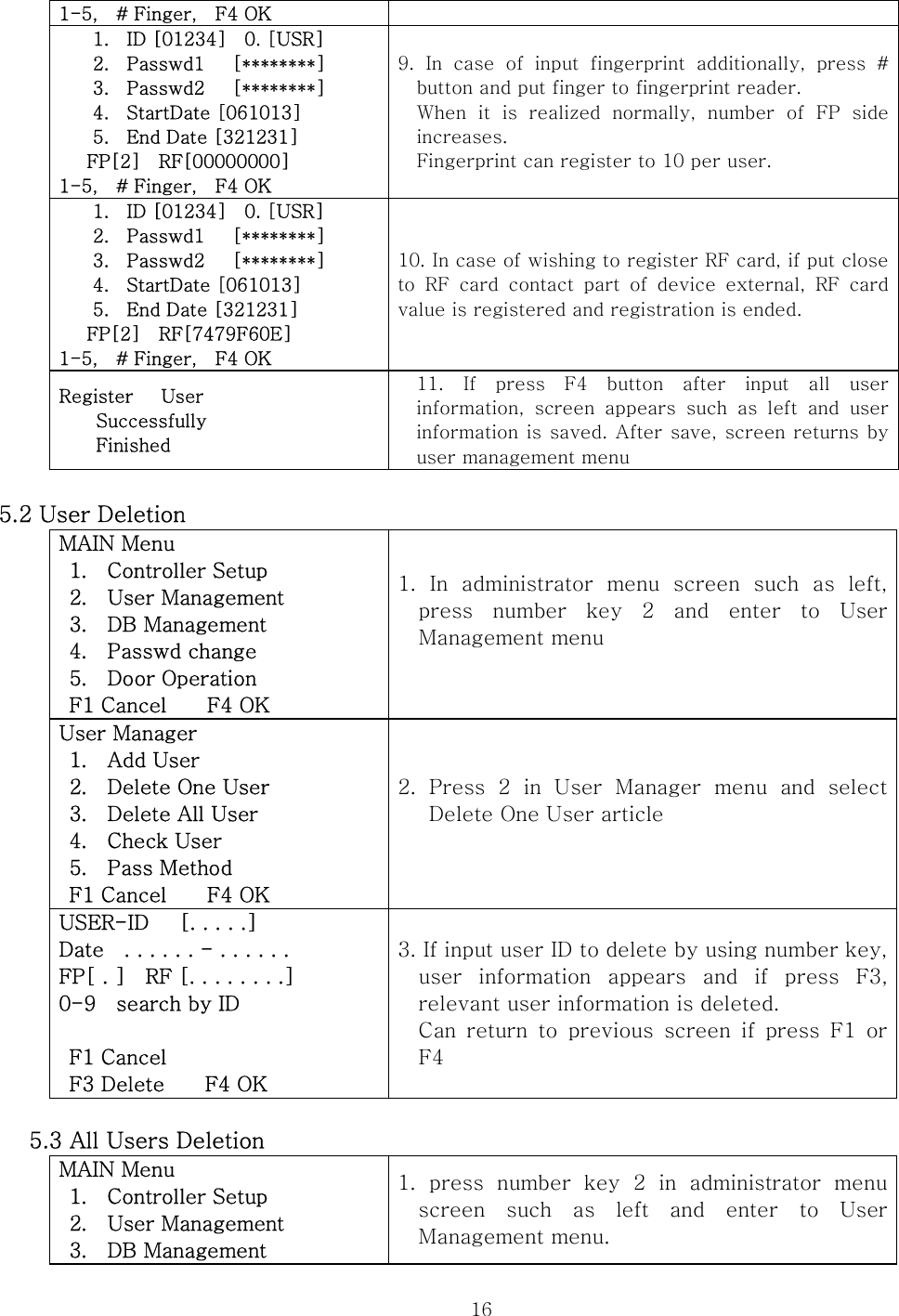  161-5,  # Finger,  F4 OK   1. ID [01234]    0. [USR] 2. Passwd1      [********] 3. Passwd2      [********] 4. StartDate [061013] 5. End Date [321231]    FP[2]  RF[00000000] 1-5,  # Finger,  F4 OK  9.  In  case  of  input  fingerprint  additionally,  press  # button and put finger to fingerprint reader. When it is realized normally, number of FP side increases. Fingerprint can register to 10 per user.  1. ID [01234]    0. [USR] 2. Passwd1      [********] 3. Passwd2      [********] 4. StartDate [061013] 5. End Date [321231]    FP[2]  RF[7479F60E] 1-5,  # Finger,  F4 OK  10. In case of wishing to register RF card, if put close to RF card contact part of device external, RF card value is registered and registration is ended.  Register   User     Successfully     Finished 11.  If  press  F4  button  after  input  all  user information,  screen  appears  such  as  left  and  user information is saved. After save, screen returns by user management menu        5.2 User Deletion   MAIN Menu   1.    Controller Setup  2.  User Management  3.  DB Management   4.    Passwd change  5.  Door Operation  F1 Cancel    F4 OK 1. In administrator menu screen such as left, press number key 2 and enter to User Management menu  User Manager  1.  Add User   2.    Delete One User   3.    Delete All User  4.  Check User  5.  Pass Method  F1 Cancel    F4 OK 2. Press 2 in User Manager menu and select Delete One User article  USER-ID   [. . . . .] Date    . . . . . . - . . . . . . FP[ . ]    RF [. . . . . . . .] 0-9    search by ID   F1 Cancel  F3 Delete    F4 OK 3. If input user ID to delete by using number key, user  information  appears  and  if  press  F3, relevant user information is deleted. Can  return  to  previous  screen  if  press  F1  or F4    5.3 All Users Deletion MAIN Menu   1.    Controller Setup  2.  User Management  3.  DB Management 1. press number key 2 in administrator menu screen  such  as  left  and  enter  to  User Management menu. 