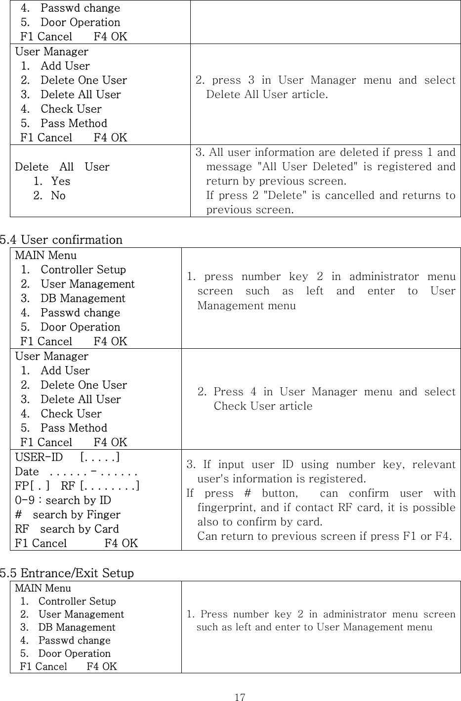  17  4.    Passwd change  5.  Door Operation  F1 Cancel    F4 OK User Manager  1.  Add User   2.    Delete One User   3.    Delete All User  4.  Check User  5.  Pass Method  F1 Cancel    F4 OK 2. press 3 in User Manager menu and select Delete All User article.  Delete  All  User 1. Yes 2. No 3. All user information are deleted if press 1 and message  &quot;All  User  Deleted&quot;  is  registered  and return by previous screen. If press 2 &quot;Delete&quot; is cancelled and returns to previous screen.        5.4 User confirmation   MAIN Menu   1.    Controller Setup  2.  User Management  3.  DB Management   4.    Passwd change  5.  Door Operation  F1 Cancel    F4 OK 1. press number key 2 in administrator menu screen  such  as  left  and  enter  to  User Management menu  User Manager  1.  Add User   2.    Delete One User   3.    Delete All User  4.  Check User  5.  Pass Method  F1 Cancel    F4 OK 2. Press 4 in User Manager menu and select Check User article USER-ID   [. . . . .] Date    . . . . . . - . . . . . . FP[ . ]    RF [. . . . . . . .] 0-9 : search by ID #    search by Finger RF    search by Card F1 Cancel       F4 OK 3.  If  input  user  ID  using  number  key,  relevant user&apos;s information is registered. If press # button,  can confirm user with fingerprint, and if contact RF card, it is possible also to confirm by card. Can return to previous screen if press F1 or F4.       5.5 Entrance/Exit Setup MAIN Menu   1.    Controller Setup   2.    User Management   3.    DB Management  4.  Passwd change  5.  Door Operation  F1 Cancel    F4 OK 1.  Press  number  key  2  in  administrator  menu  screen such as left and enter to User Management menu  