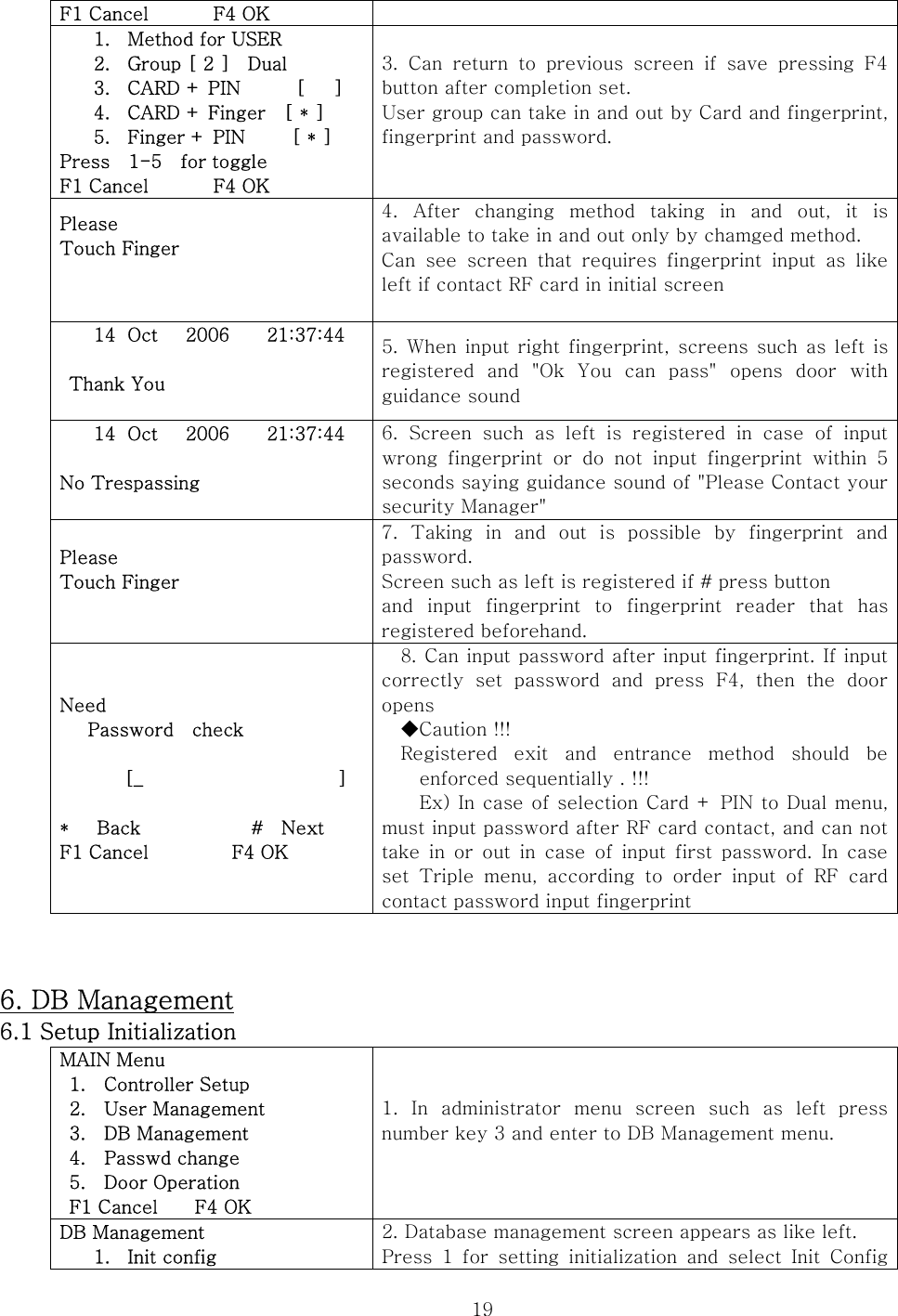  19F1 Cancel       F4 OK 1. Method for USER 2. Group [ 2 ]    Dual 3. CARD + PIN      [   ] 4. CARD + Finger    [ * ] 5. Finger + PIN     [ * ] Press  1-5  for toggle F1 Cancel       F4 OK 3. Can return to previous screen if save pressing F4 button after completion set. User group can take in and out by Card and fingerprint, fingerprint and password.  Please                        Touch Finger   4. After changing method taking in and out, it is available to take in and out only by chamged method. Can  see  screen  that  requires  fingerprint  input  as  like left if contact RF card in initial screen  14 Oct   2006    21:37:44   Thank You  5. When input right fingerprint, screens such as left is registered and &quot;Ok You can pass&quot; opens door with guidance sound     14 Oct   2006    21:37:44  No Trespassing  6. Screen such as left is registered in case of input wrong  fingerprint  or  do  not  input  fingerprint  within  5 seconds saying guidance sound of &quot;Please Contact your security Manager&quot; Please Touch Finger  7. Taking in and out is possible by fingerprint and password. Screen such as left is registered if # press button and  input  fingerprint  to  fingerprint  reader  that  has registered beforehand. Need    Password  check         [_                     ]  *   Back            #  Next F1 Cancel         F4 OK 8. Can input password after input fingerprint. If input correctly  set  password  and  press  F4,  then  the  door opens ◆Caution !!! Registered  exit  and  entrance  method  should  be enforced sequentially . !!! Ex) In case of selection Card + PIN to Dual menu, must input password after RF card contact, and can not take in or out in case of input first password. In case set  Triple  menu,  according  to  order  input  of  RF  card contact password input fingerprint   6. DB Management 6.1 Setup Initialization   MAIN Menu   1.    Controller Setup   2.    User Management   3.    DB Management  4.  Passwd change  5.  Door Operation  F1 Cancel    F4 OK 1.  In  administrator  menu  screen  such  as  left  press number key 3 and enter to DB Management menu.  DB Management 1. Init config 2. Database management screen appears as like left. Press  1  for  setting  initialization  and  select  Init  Config 