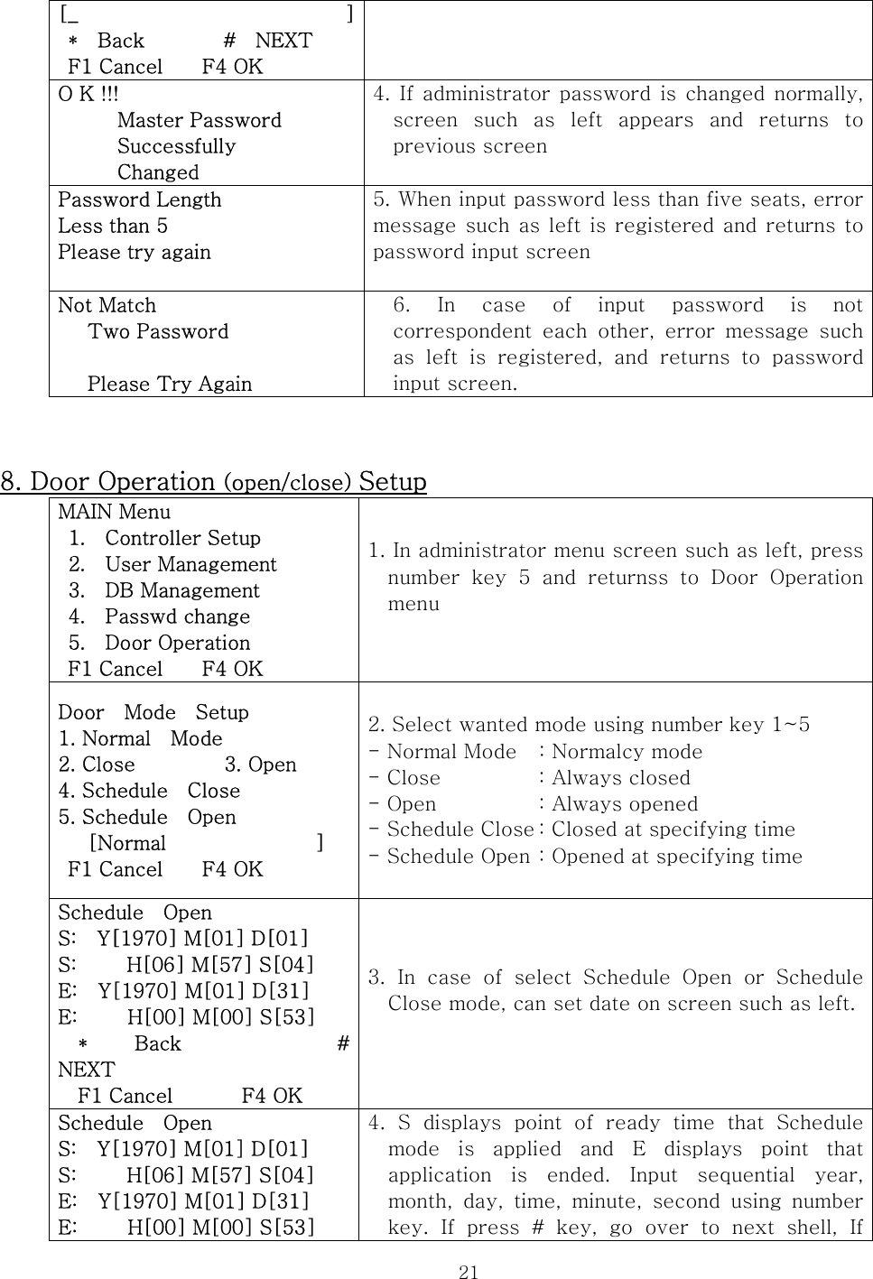  21[_                           ]  *  Back        #  NEXT  F1 Cancel    F4 OK O K !!!       Master Password       Successfully       Changed 4. If  administrator password is  changed normally, screen  such  as  left  appears  and  returns  to previous screen  Password Length Less than 5 Please try again  5. When input password less than five seats, error message such as left is registered and returns  to password input screen  Not Match    Two Password        Please Try Again 6. In case of input password is not correspondent  each  other,  error  message  such as  left  is  registered,  and  returns  to  password input screen.   8. Door Operation (open/close) Setup MAIN Menu   1.    Controller Setup  2.  User Management  3.  DB Management   4.    Passwd change  5.  Door Operation  F1 Cancel    F4 OK 1. In administrator menu screen such as left, press number key 5 and returnss to Door Operation menu  Door  Mode  Setup 1. Normal    Mode 2. Close         3. Open 4. Schedule    Close 5. Schedule  Open       [Normal               ]  F1 Cancel    F4 OK 2. Select wanted mode using number key 1~5 - Normal Mode  : Normalcy mode - Close  : Always closed - Open  : Always opened - Schedule Close : Closed at specifying time - Schedule Open : Opened at specifying time  Schedule    Open S:    Y[1970] M[01] D[01] S:     H[06] M[57] S[04] E:    Y[1970] M[01] D[31] E:     H[00] M[00] S[53]   *   Back          # NEXT   F1 Cancel       F4 OK 3.  In  case  of  select  Schedule  Open  or  Schedule Close mode, can set date on screen such as left.  Schedule    Open S:    Y[1970] M[01] D[01] S:     H[06] M[57] S[04] E:    Y[1970] M[01] D[31] E:     H[00] M[00] S[53] 4.  S  displays  point  of  ready  time  that  Schedule mode  is  applied  and  E  displays  point  that application  is  ended.  Input  sequential  year, month,  day,  time,  minute,  second  using  number key. If press # key, go over to next shell, If 