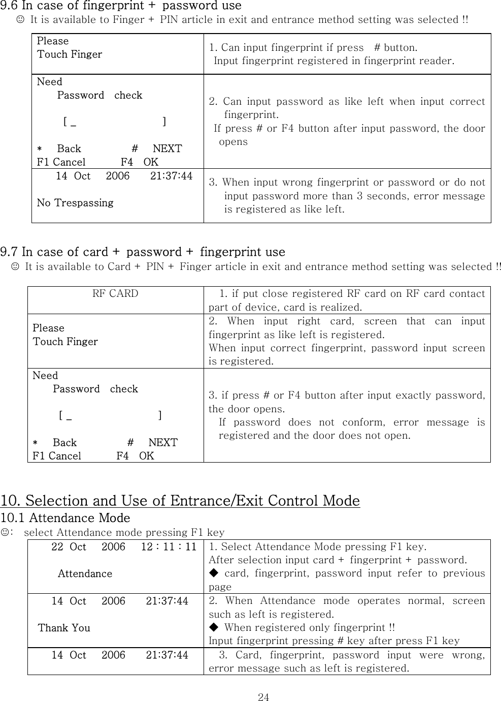  24 9.6 In case of fingerprint + password use ☺  It is available to Finger + PIN article in exit and entrance method setting was selected !!                  9.7 In case of card + password + fingerprint use ☺  It is available to Card + PIN + Finger article in exit and entrance method setting was selected !!  RF CARD  1. if put close registered RF card on RF card contact part of device, card is realized. Please Touch Finger  2.  When  input  right  card,  screen  that  can  input fingerprint as like left is registered. When  input  correct  fingerprint,  password  input screen is registered. Need       Password  check       [ _                 ]  *   Back          #   NEXT F1 Cancel       F4  OK 3. if press # or F4 button after input exactly password, the door opens. If  password  does  not  conform,  error  message  is registered and the door does not open.    10. Selection and Use of Entrance/Exit Control Mode 10.1 Attendance Mode ☺:    select Attendance mode pressing F1 key 22 Oct      2006      12 : 11 : 11       Attendance  1. Select Attendance Mode pressing F1 key. After selection input card + fingerprint + password. ◆  card,  fingerprint,  password  input  refer  to  previous page 14 Oct   2006    21:37:44   Thank You  2. When Attendance mode operates normal, screen such as left is registered. ◆  When registered only fingerprint !! Input fingerprint pressing # key after press F1 key 14 Oct   2006    21:37:44  3. Card, fingerprint, password input were wrong, error message such as left is registered. Please Touch Finger  1. Can input fingerprint if press    # button. Input fingerprint registered in fingerprint reader. Need       Password  check       [ _                 ]  *   Back          #   NEXT F1 Cancel       F4  OK 2.  Can  input  password  as  like  left  when  input  correct fingerprint. If press # or F4 button after input password, the door opens 14 Oct   2006    21:37:44  No Trespassing  3. When input wrong fingerprint or password or do not input password more than 3 seconds, error message is registered as like left. 