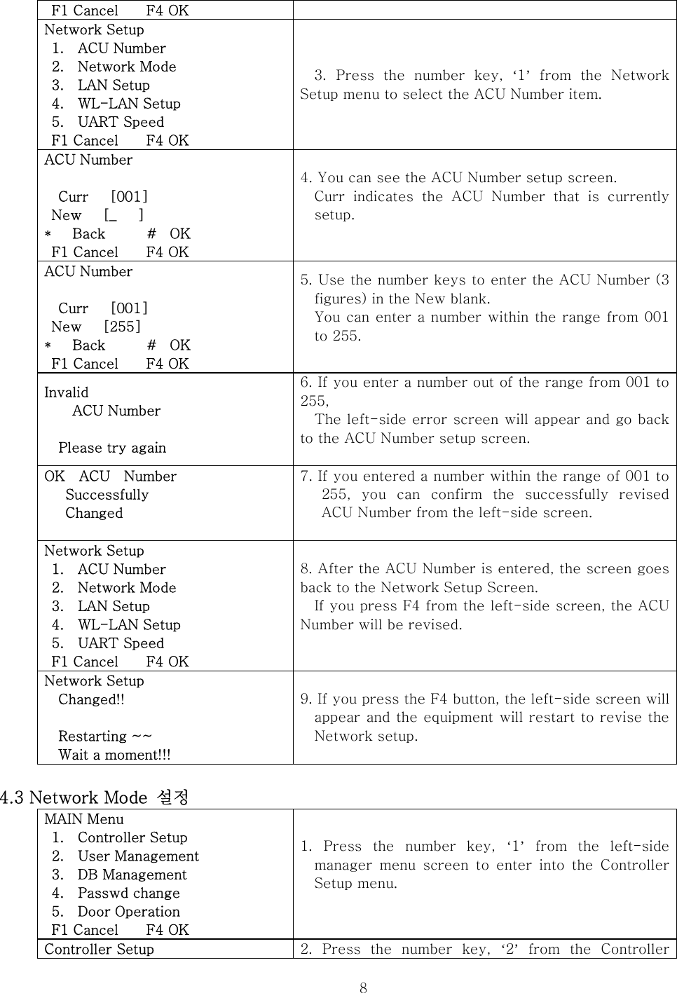  8 F1 Cancel    F4 OK Network Setup  1.  ACU Number   2.    Network Mode  3.  LAN Setup  4.  WL-LAN Setup  5.  UART Speed  F1 Cancel    F4 OK 3. Press the number key, ‘1’  from  the  Network Setup menu to select the ACU Number item. ACU Number     Curr   [001]  New   [_   ]  *   Back      #  OK  F1 Cancel    F4 OK 4. You can see the ACU Number setup screen. Curr  indicates  the  ACU  Number  that  is  currently setup.  ACU Number     Curr   [001]  New   [255]  *   Back      #  OK  F1 Cancel    F4 OK 5. Use the number keys to enter the ACU Number (3 figures) in the New blank. You can enter a number within the range from 001 to 255.  Invalid     ACU Number    Please try again 6. If you enter a number out of the range from 001 to 255,   The left-side error screen will appear and go back to the ACU Number setup screen.  OK  ACU  Number    Successfully    Changed  7. If you entered a number within the range of 001 to 255,  you  can  confirm  the  successfully  revised ACU Number from the left-side screen.  Network Setup  1.  ACU Number   2.    Network Mode  3.  LAN Setup  4.  WL-LAN Setup  5.  UART Speed  F1 Cancel    F4 OK 8. After the ACU Number is entered, the screen goes back to the Network Setup Screen. If you press F4 from the left-side screen, the ACU Number will be revised.  Network Setup   Changed!!    Restarting ~~     Wait a moment!!! 9. If you press the F4 button, the left-side screen will appear and the equipment will restart to revise the Network setup.  4.3 Network Mode  설정 MAIN Menu   1.    Controller Setup   2.    User Management   3.    DB Management  4.  Passwd change  5.  Door Operation  F1 Cancel    F4 OK 1. Press the number key, ‘1’ from the left-side manager  menu  screen  to  enter  into  the  Controller Setup menu.  Controller Setup  2. Press the number key, ‘2’  from  the  Controller 