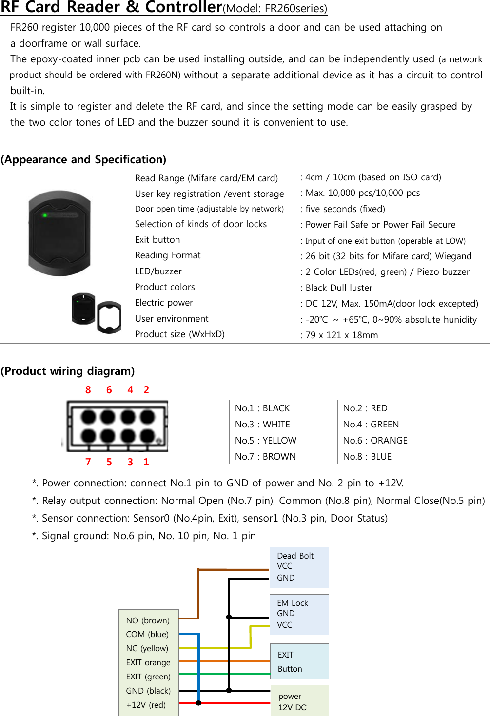 FR260 register 10,000 pieces of the RF card so controls a door and can be used attaching on   RF Card Reader &amp; Controller(Model: FR260series) a doorframe or wall surface. The epoxy-coated inner pcb can be used installing outside, and can be independently used (a network   product should be ordered with FR260N) without a separate additional device as it has a circuit to control   built-in. It is simple to register and delete the RF card, and since the setting mode can be easily grasped by   the two color tones of LED and the buzzer sound it is convenient to use.  (Appearance and Specification)   Read Range (Mifare card/EM card) User key registration /event storage Door open time (adjustable by network) Selection of kinds of door locks Exit button Reading Format LED/buzzer Product colors Electric power User environment Product size (WxHxD) : 4cm / 10cm (based on ISO card) : Max. 10,000 pcs/10,000 pcs : five seconds (fixed) : Power Fail Safe or Power Fail Secure   : Input of one exit button (operable at LOW) : 26 bit (32 bits for Mifare card) Wiegand : 2 Color LEDs(red, green) / Piezo buzzer   : Black Dull luster : DC 12V, Max. 150mA(door lock excepted) : -20℃ ~ +65℃, 0~90% absolute hunidity : 79 x 121 x 18mm               (Product wiring diagram)  8   6   4   2   7   5   3  1  No.1 : BLACK No.2 : RED No.3 : WHITE No.4 : GREEN No.5 : YELLOW No.6 : ORANGE No.7 : BROWN No.8 : BLUE  *. Power connection: connect No.1 pin to GND of power and No. 2 pin to +12V. *. Relay output connection: Normal Open (No.7 pin), Common (No.8 pin), Normal Close(No.5 pin) *. Sensor connection: Sensor0 (No.4pin, Exit), sensor1 (No.3 pin, Door Status) *. Signal ground: No.6 pin, No. 10 pin, No. 1 pin           Dead Bolt  VCC GND EXIT Button power 12V DC NO (brown) COM (blue) NC (yellow) EXIT orange EXIT (green) GND (black) +12V (red) EM Lock GND VCC  