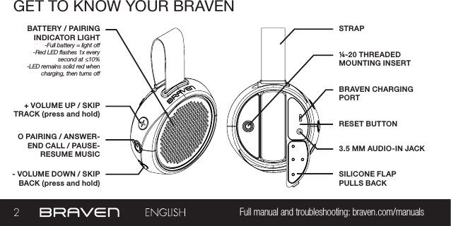 2Full manual and troubleshooting: braven.com/manuals+ VOLUME UP / SKIP TRACK (press and hold)O PAIRING / ANSWER-END CALL / PAUSE-RESUME MUSICSILICONE FLAP PULLS BACK- VOLUME DOWN / SKIP BACK (press and hold)BRAVEN CHARGING PORTBATTERY / PAIRING INDICATOR LIGHT-Full battery = light off-Red LED ashes 1x every  second at ≤10%-LED remains solid red when  charging, then turns offRESET BUTTONSTRAP3.5 MM AUDIO-IN JACK¼-20 THREADED MOUNTING INSERTGET TO KNOW YOUR BRAVEN