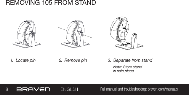 8Full manual and troubleshooting: braven.com/manualsREMOVING 105 FROM STAND1.  Locate pin 2.  Remove pin 3.  Separate from standNote: Store stand  in safe place