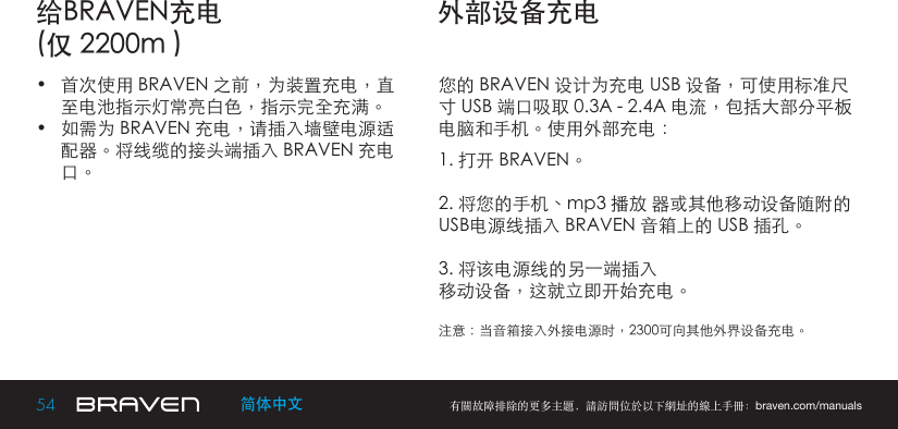 54 有關故障排除的更多主題，請訪問位於以下網址的線上手冊：braven.com/manuals简体中文您的 BRAVEN 设计为充电 USB 设备，可使用标准尺寸 USB 端口吸取 0.3A - 2.4A 电流，包括大部分平板电脑和手机。使用外部充电：给BRAVEN充电(仅 2200m )外部设备充电•  首次使用 BRAVEN 之前，为装置充电，直至电池指示灯常亮白色，指示完全充满。•  如需为 BRAVEN 充电，请插入墙壁电源适配器。将线缆的接头端插入 BRAVEN 充电口。 1. 打开 BRAVEN。 2. 将您的手机、mp3 播放 器或其他移动设备随附的 USB电源线插入 BRAVEN 音箱上的 USB 插孔。3. 将该电源线的另一端插入移动设备，这就立即开始充电。注意：当音箱接入外接电源时，2300可向其他外界设备充电。