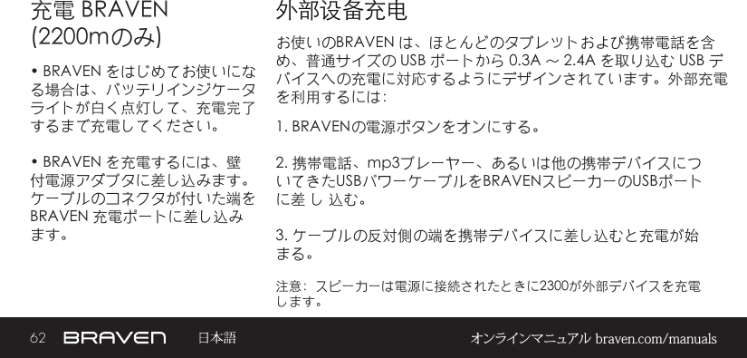 62 オンラインマニュアル braven.com/manualsお使いのBRAVEN は、ほとんどのタブレットおよび携帯電話を含め、普通サイズの USB ポートから 0.3A ～ 2.4A を取り込む USB デバイスへの充電に対応するようにデザインされています。外部充電を利用するには：充電 BRAVEN(2200mのみ)外部设备充电• BRAVEN をはじめてお使いになる場合は、バッテリインジケータライトが白く点灯して、充電完了するまで充電してください。• BRAVEN を充電するには、壁付電源アダプタに差し込みます。ケーブルのコネクタが付いた端をBRAVEN 充電ポートに差し込みます。1. BRAVENの電源ボタンをオンにする。2. 携帯電話、mp3プレーヤー、あるいは他の携帯デバイスについてきたUSBパワーケーブルをBRAVENスピーカーのUSBポートに差 し 込む。3. ケーブルの反対側の端を携帯デバイスに差し込むと充電が始まる。注意：スピーカーは電源に接続されたときに2300が外部デバイスを充電します。