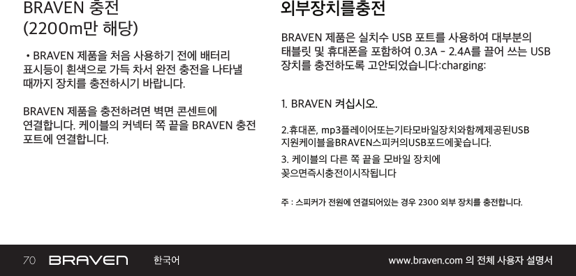 70 www.braven.com 의 전체 사용자 설명서BRAVEN 제품은 실치수 USB 포트를 사용하여 대부분의 태블릿 및 휴대폰을 포함하여 0.3A - 2.4A를 끌어 쓰는 USB 장치를 충전하도록 고안되었습니다:charging:BRAVEN 충전(2200m만 해당)외부장치를충전•BRAVEN 제품을 처음 사용하기 전에 배터리 표시등이 흰색으로 가득 차서 완전 충전을 나타낼 때까지 장치를 충전하시기 바랍니다.BRAVEN 제품을 충전하려면 벽면 콘센트에 연결합니다. 케이블의 커넥터 쪽 끝을 BRAVEN 충전 포트에 연결합니다.1. BRAVEN 켜십시오.2.휴대폰, mp3플레이어또는기타모바일장치와함께제공된USB지원케이블을BRAVEN스피커의USB포드에꽃습니다.3. 케이블의 다른 쪽 끝을 모바일 장치에 꽂으면즉시충전이시작됩니다주 : 스피커가 전원에 연결되어있는 경우 2300 외부 장치를 충전합니다.