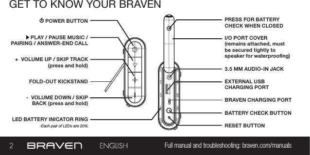 2Full manual and troubleshooting: braven.com/manualsGET TO KNOW YOUR BRAVEN POWER BUTTON PLAY / PAUSE MUSIC / PAIRING / ANSWER-END CALL +  VOLUME UP / SKIP TRACK (press and hold)-  VOLUME DOWN / SKIP BACK (press and hold)I/O PORT COVER  (remains attached, must be secured tightly to speaker for waterproong)3.5 MM AUDIO-IN JACKEXTERNAL USB CHARGING PORTBRAVEN CHARGING PORTRESET BUTTONLED BATTERY INICATOR RING-Each pair of LEDs are 20% FOLD-OUT KICKSTANDBATTERY CHECK BUTTONPRESS FOR BATTERY CHECK WHEN CLOSED