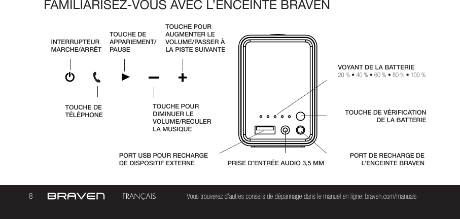 8Vous trouverez d’autres conseils de dépannage dans le manuel en ligne: braven.com/manualsFAMILIARISEZ-VOUS AVEC L’ENCEINTE BRAVENVOYANT DE LA BATTERIEINTERRUPTEUR MARCHE/ARRÊTTOUCHE DE VÉRIFICATION DE LA BATTERIE TOUCHE DE APPARIEMENT/PAUSEPORT DE RECHARGE DE L’ENCEINTE BRAVEN TOUCHE POUR AUGMENTER LE VOLUME/PASSER À LA PISTE SUIVANTEPORT USB POUR RECHARGE DE DISPOSITIF EXTERNE TOUCHE POUR DIMINUER LE VOLUME/RECULER LA MUSIQUEPRISE D’ENTRÉE AUDIO 3,5 MM20 % • 40 % • 60 % • 80 % • 100 % TOUCHE DE TÉLÉPHONE 